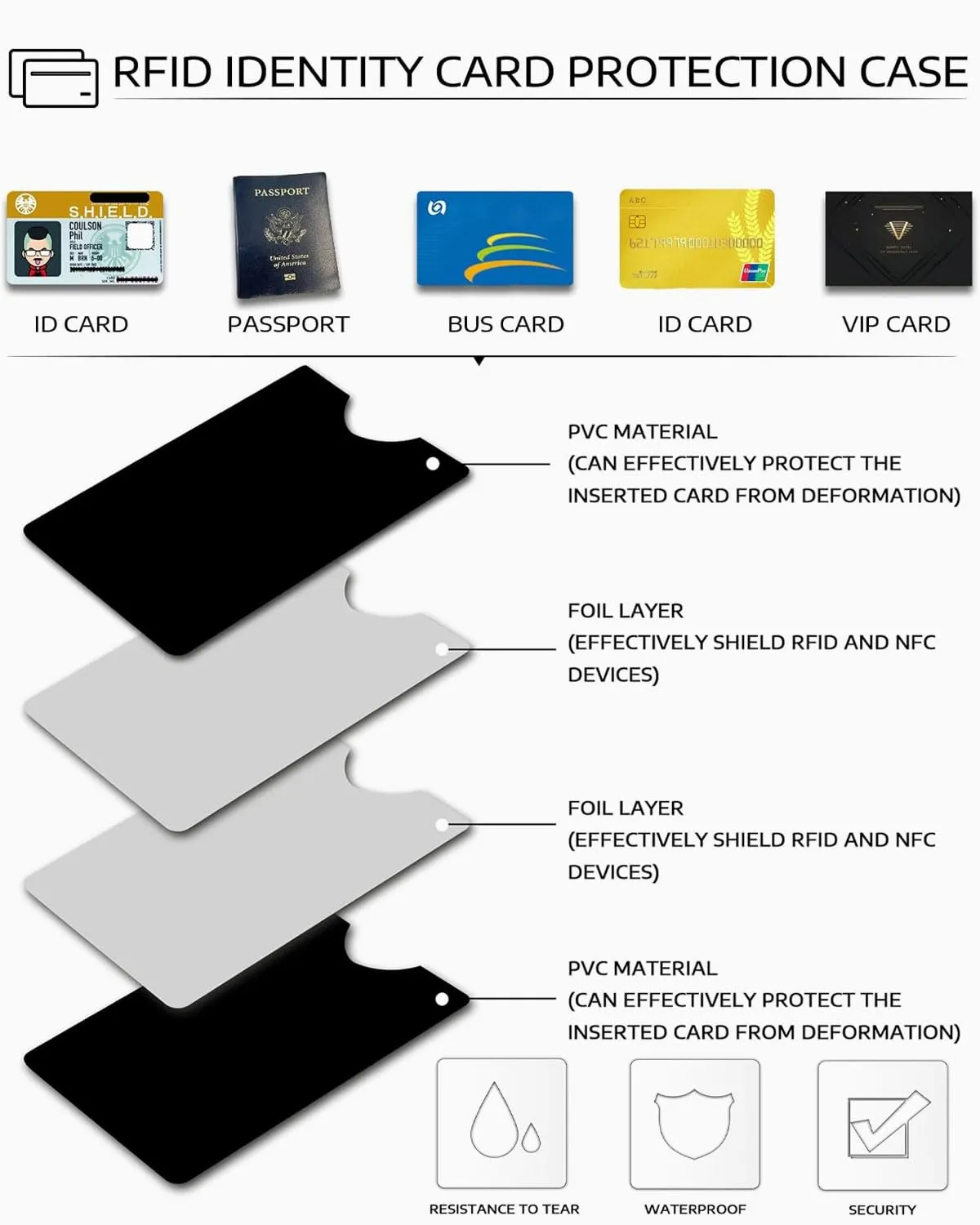 TPZORJX 10PCS custodie per carte di credito, titolare della carta rfid, porta carte di credito schermato, Custodia per Protezione Carta Prevenzione del furto d'identità per Donne e Uomini - immagine 3