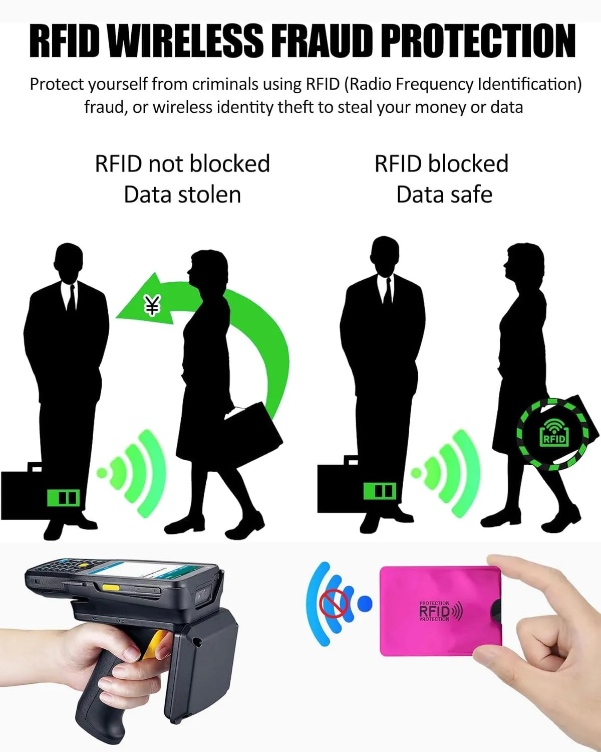 TPZORJX 10PCS custodie per carte di credito, titolare della carta rfid, porta carte di credito schermato, Custodia per Protezione Carta Prevenzione del furto d'identità per Donne e Uomini - immagine 4