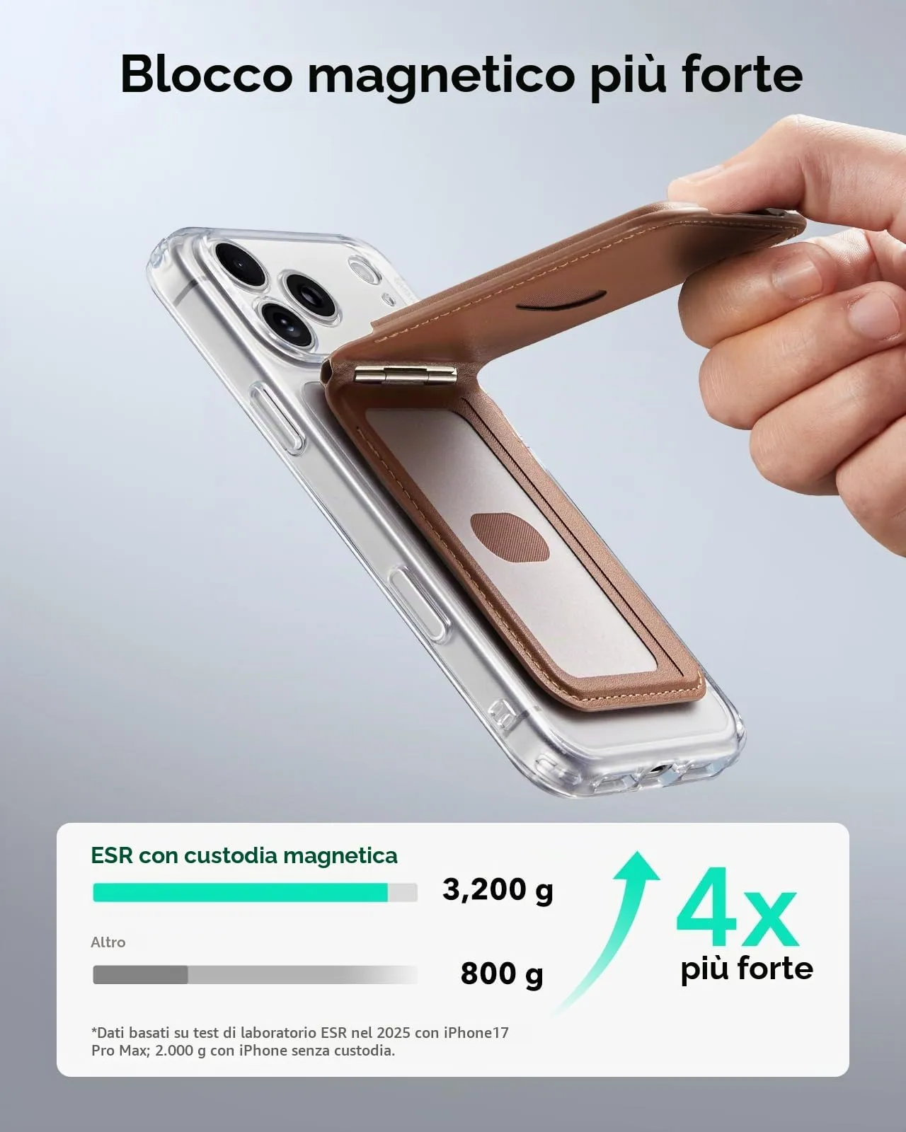 ESR Portafoglio MagSafe con Funzionalità completa con App Dov'è di FindMy - immagine 4