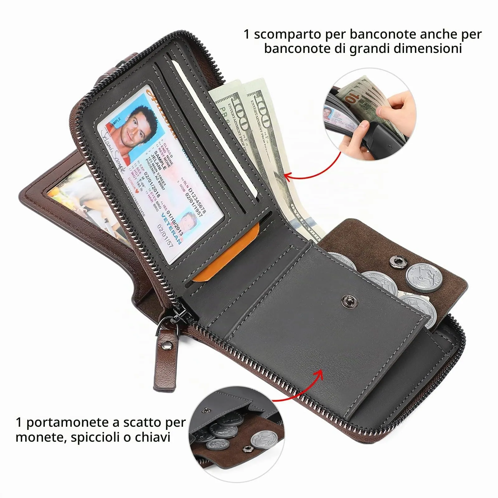 SENDEFN Portafoglio Uomo, Porta Carte con Tasca per Moneta - immagine 3