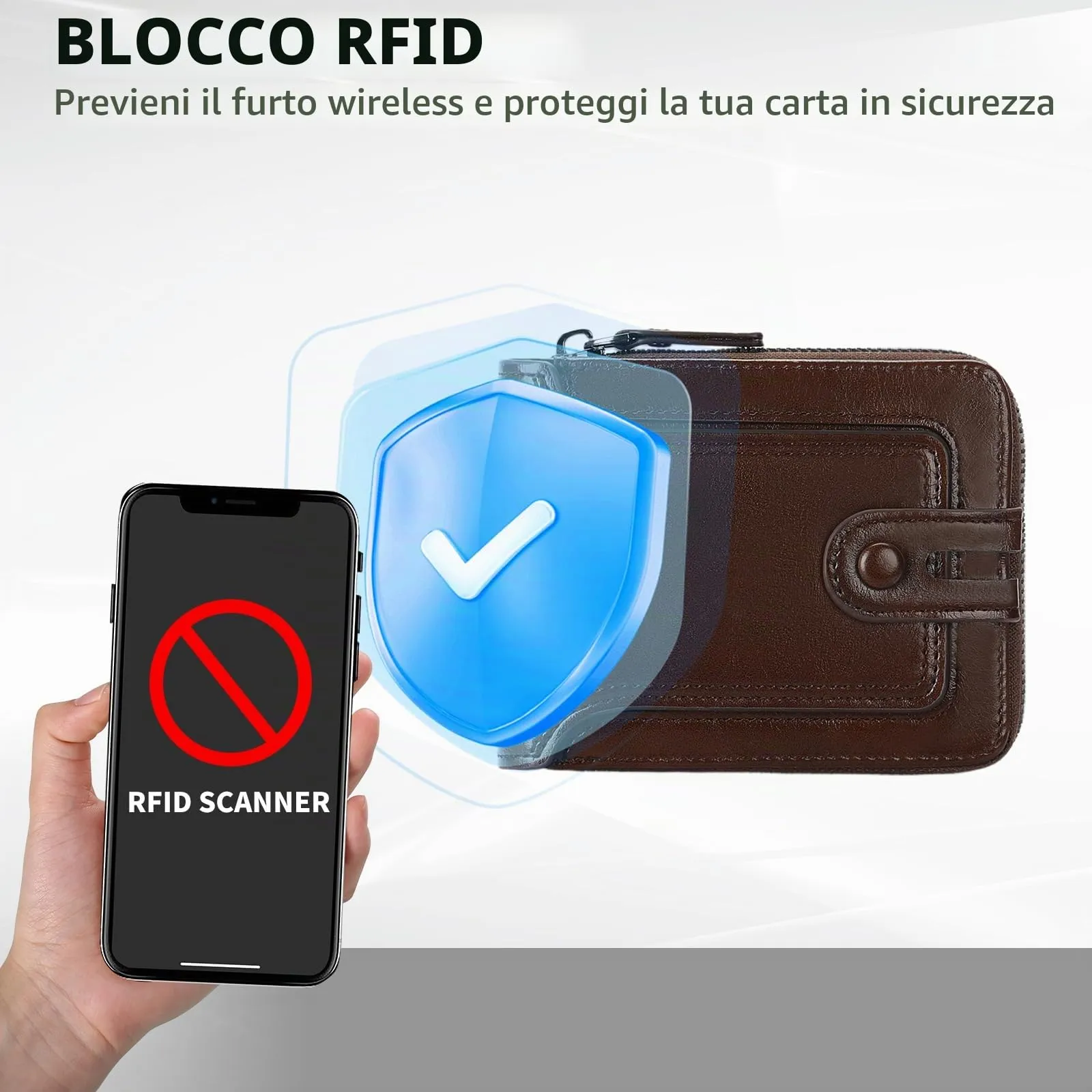 SENDEFN Portafoglio Uomo, Porta Carte con Tasca per Moneta - immagine 6