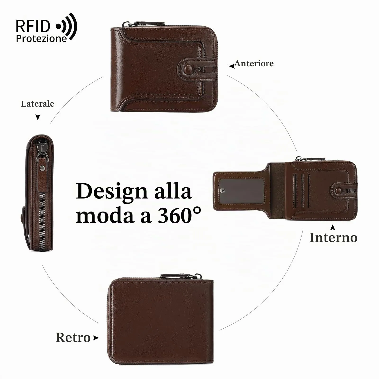 SENDEFN Portafoglio Uomo, Porta Carte con Tasca per Moneta - immagine 7