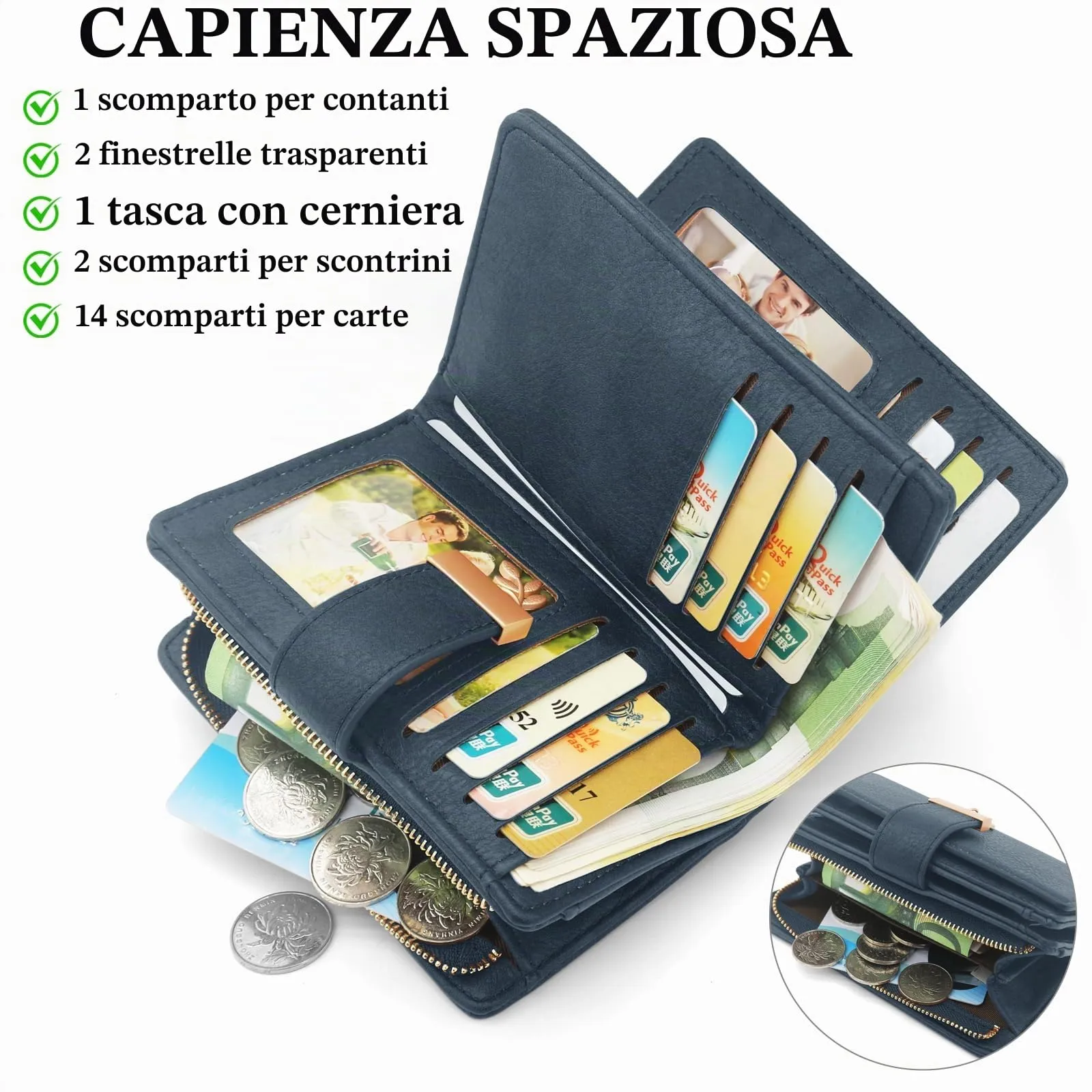 HNOOM Portafoglio Portamonete Donna Porta Carte di Credito Medio (Blu) - immagine 2