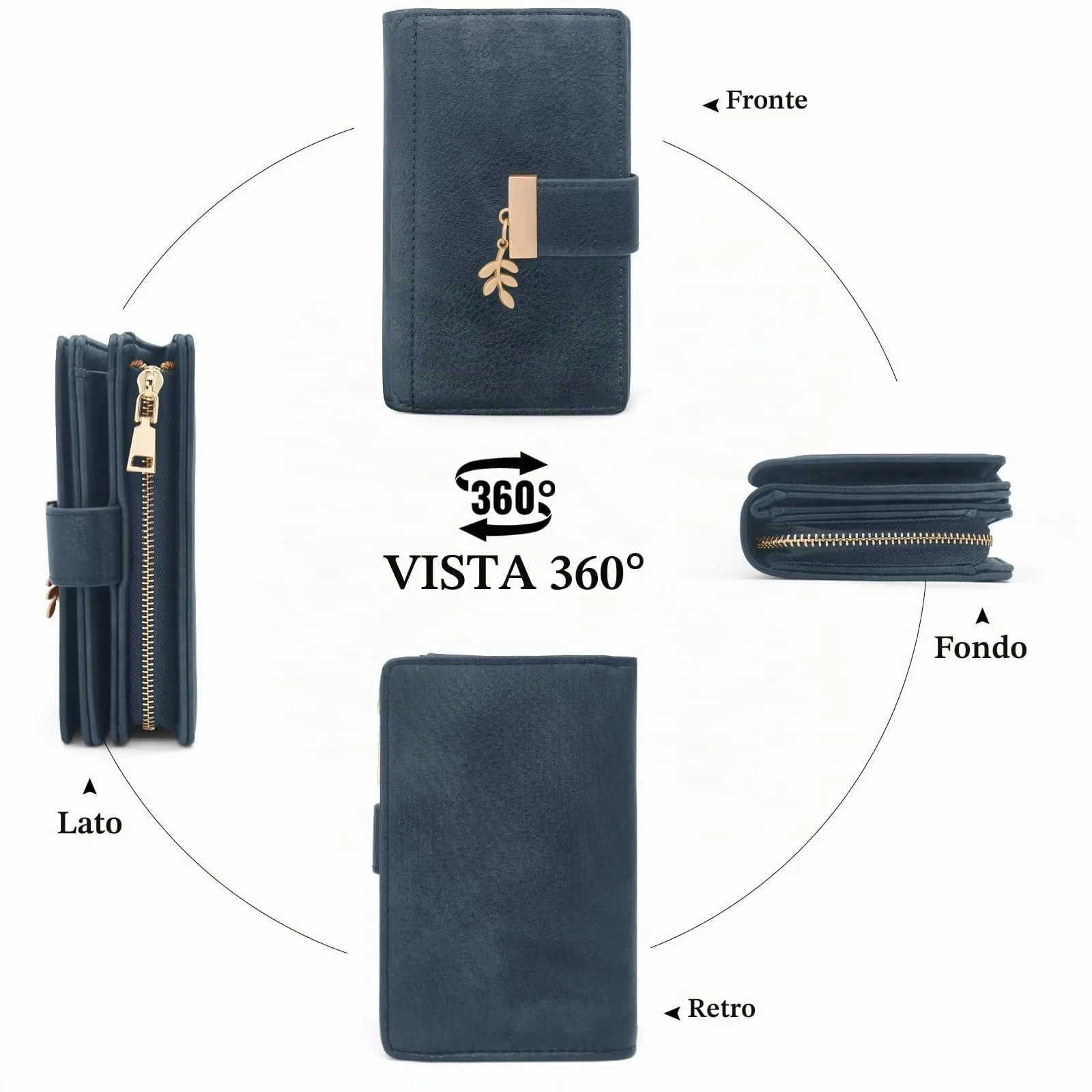 HNOOM Portafoglio Portamonete Donna Porta Carte di Credito Medio (Blu) - immagine 3