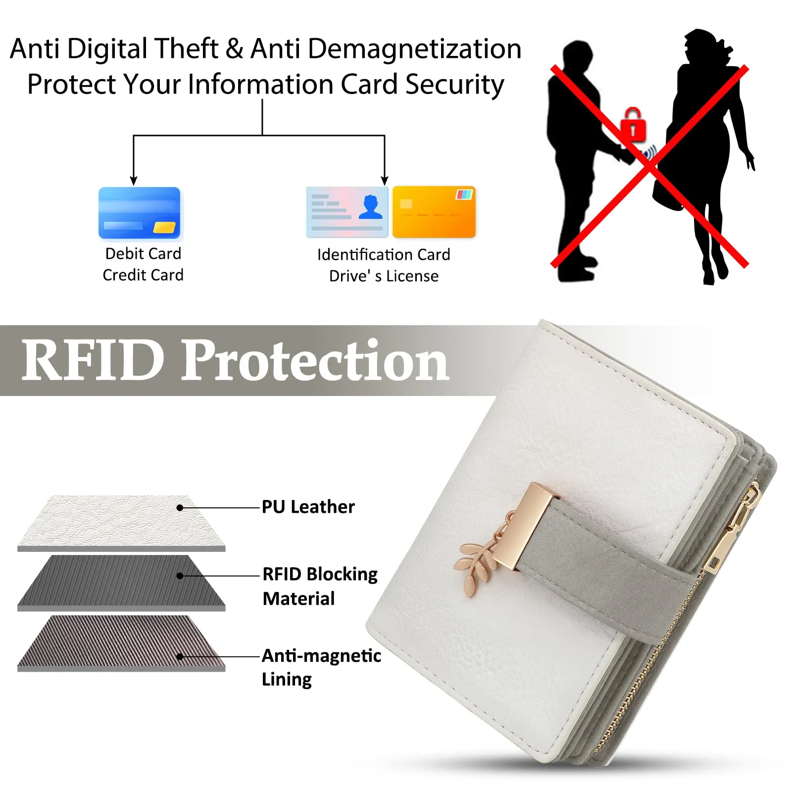 REETEE Portafoglio Donna Piccolo e Compatto Pelle PU con Protezione RFID (grigio-bianco) - immagine 4