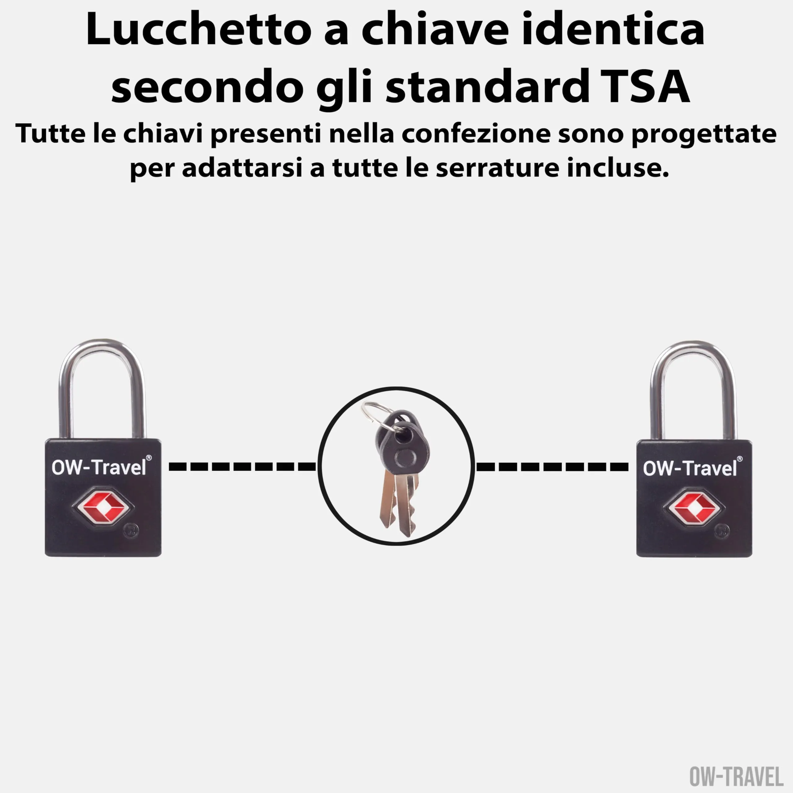 OW-Travel Lucchetto per Valigia con Chiave, Lucchetto TSA USA, Nero 2 Pz - immagine 3