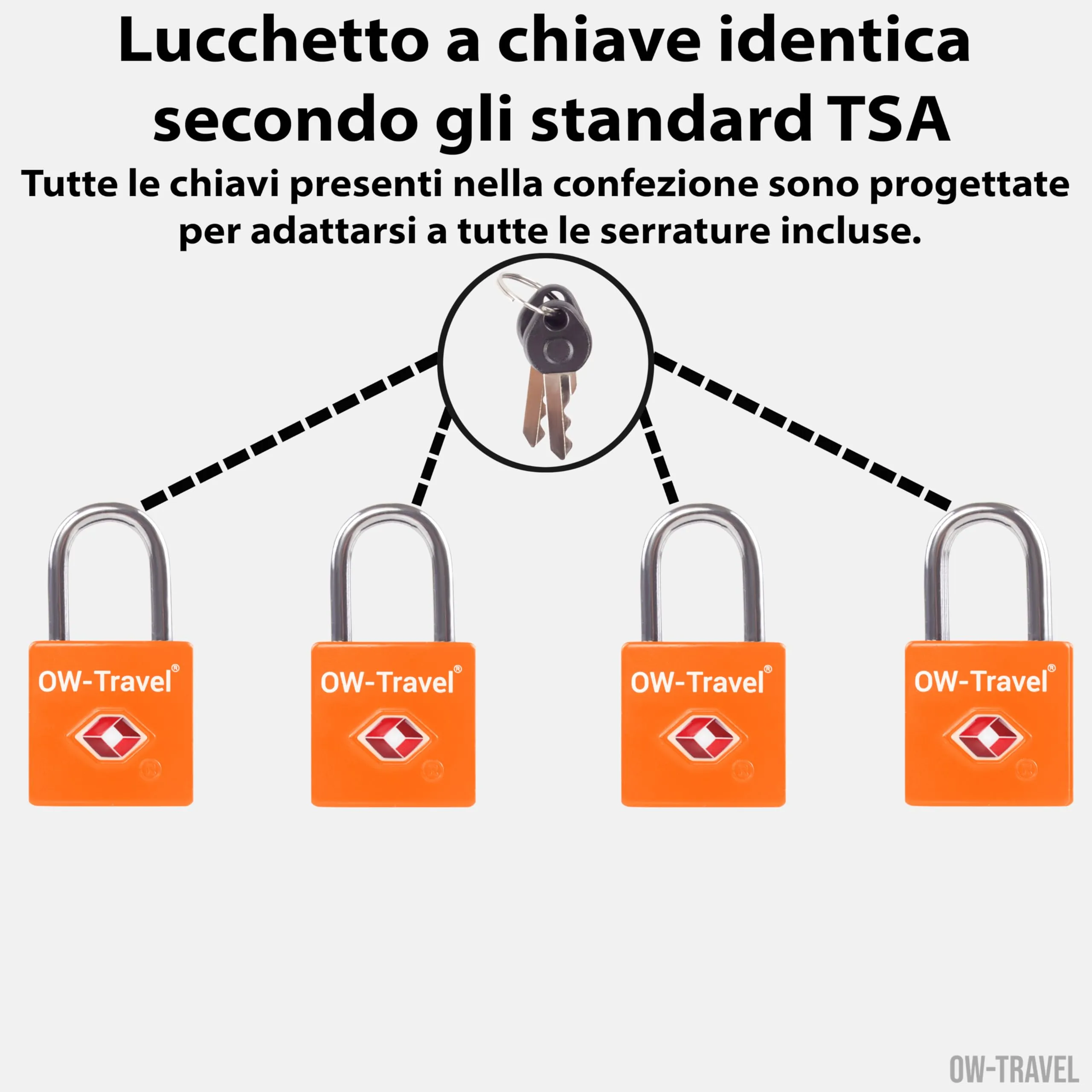 OW-Travel Lucchetto Valigia con Chiave, Lucchetto TSA USA, Arancione 4 Pz - immagine 3