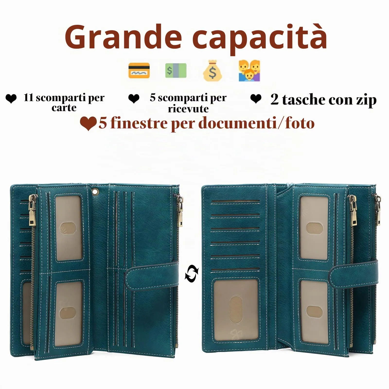 GOIACII Portafoglio Donna Grande Formato Lungo Portafogli Pelle RFID Blocco con Slot per Schede Multiple Portamonete da Polso - immagine 2