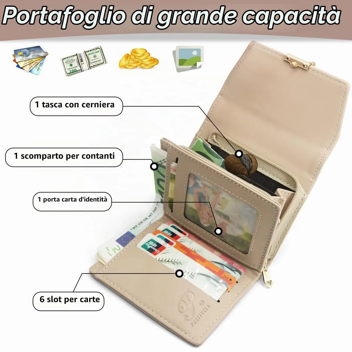 REETEE Portafoglio Donna Piccolo in Pelle PU Corto Portafogli Donna con Portamonete di Cerniera, Small Portamonete Donna con 6 Slot Schede Mini Portafoglio Donna - immagine 2