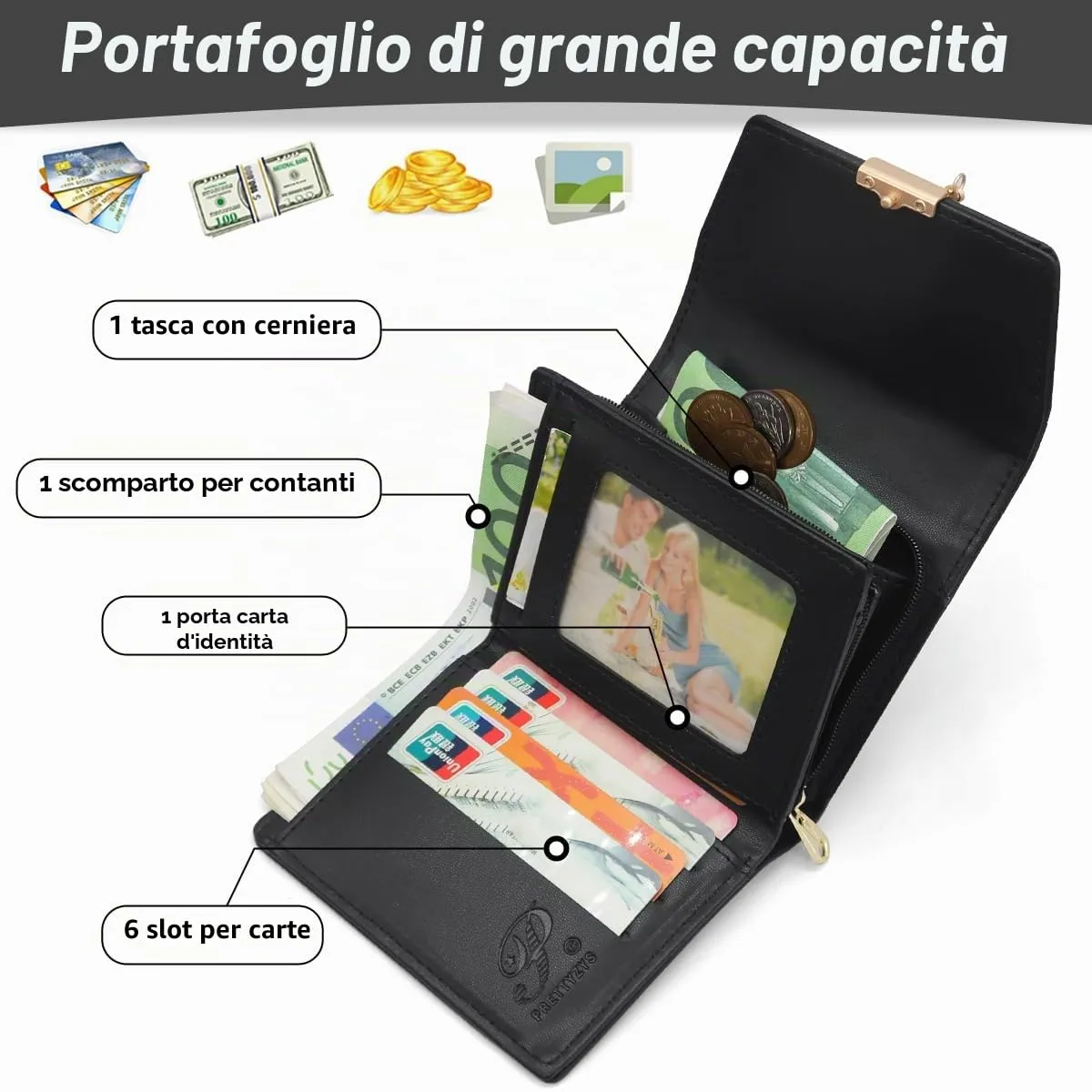 REETEE Portafoglio Donna Piccolo in Pelle PU Corto Portafogli Donna con Portamonete di Cerniera, Small Portamonete Donna con 6 Slot Schede Mini Portafoglio Donna - immagine 2