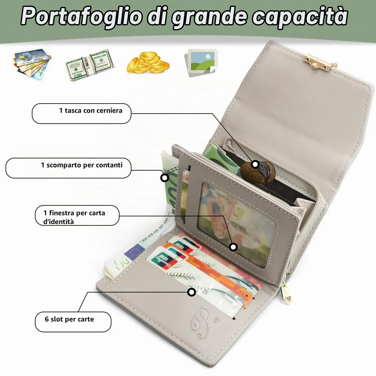 REETEE Portafoglio Donna Piccolo in Pelle PU Corto Portafogli Donna con Portamonete di Cerniera, Small Portamonete Donna con 6 Slot Schede Mini Portafoglio Donna - immagine 2