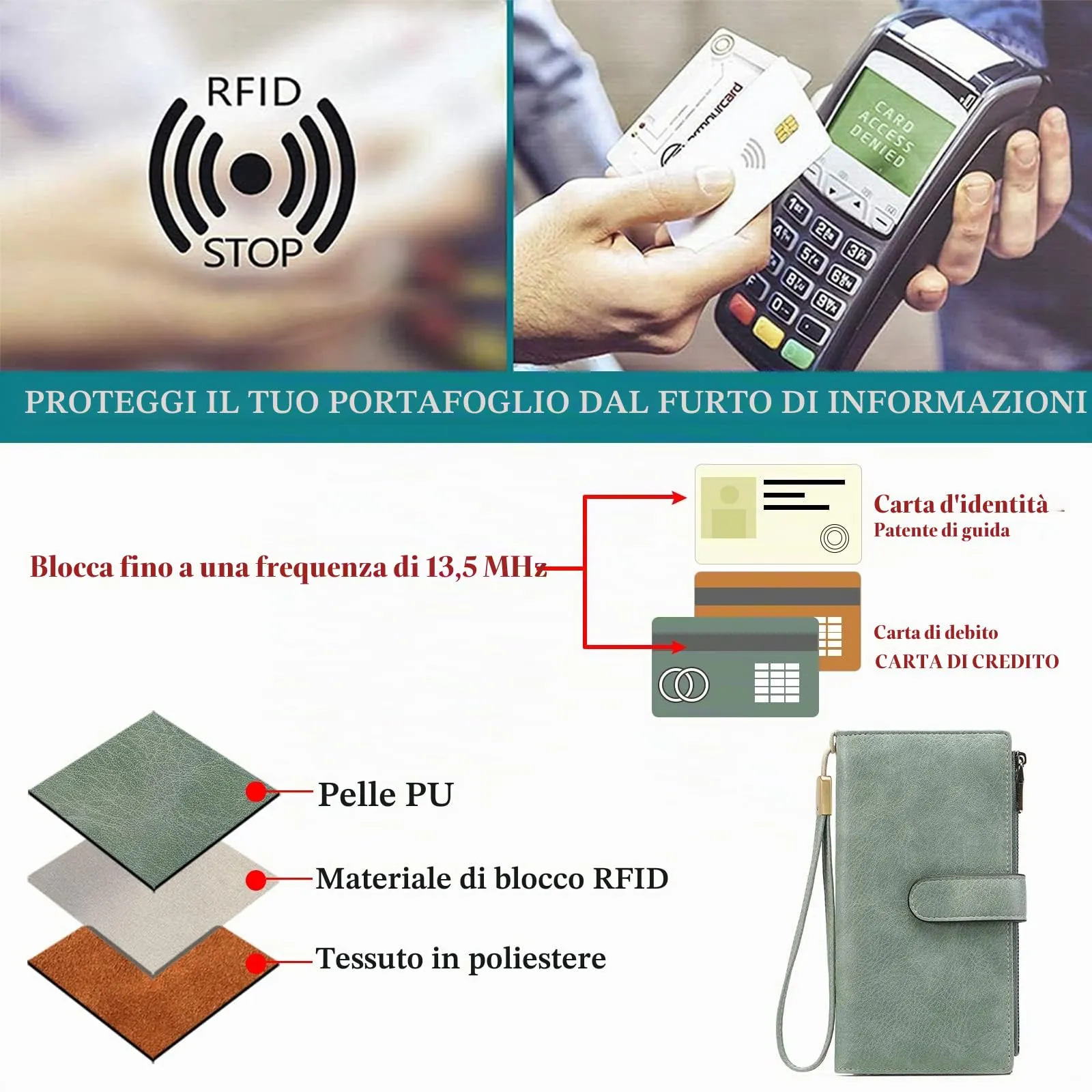 GOIACII Portafoglio Donna Grande Formato Lungo Portafogli Pelle RFID Blocco con Slot per Schede Multiple Portamonete da Polso - immagine 6