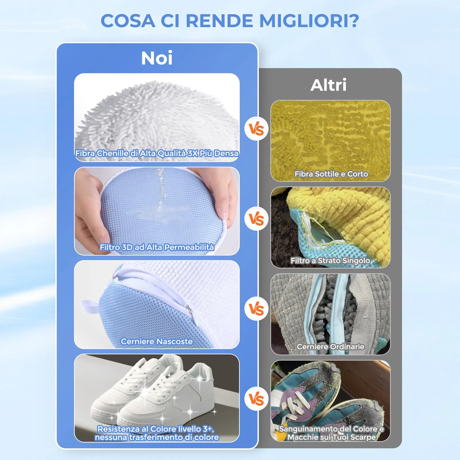 Teletrogy 2 Pezzi Sacchetti per Scarpe Lavanderia Sacchetto Scarpe con Cerniera Nascosta, Pulizia a 360° Tutto Campo, Riutilizzabile e Anti-Deformazione per Sacchetto Scarpe Lavatrice, Bianco - immagine 8