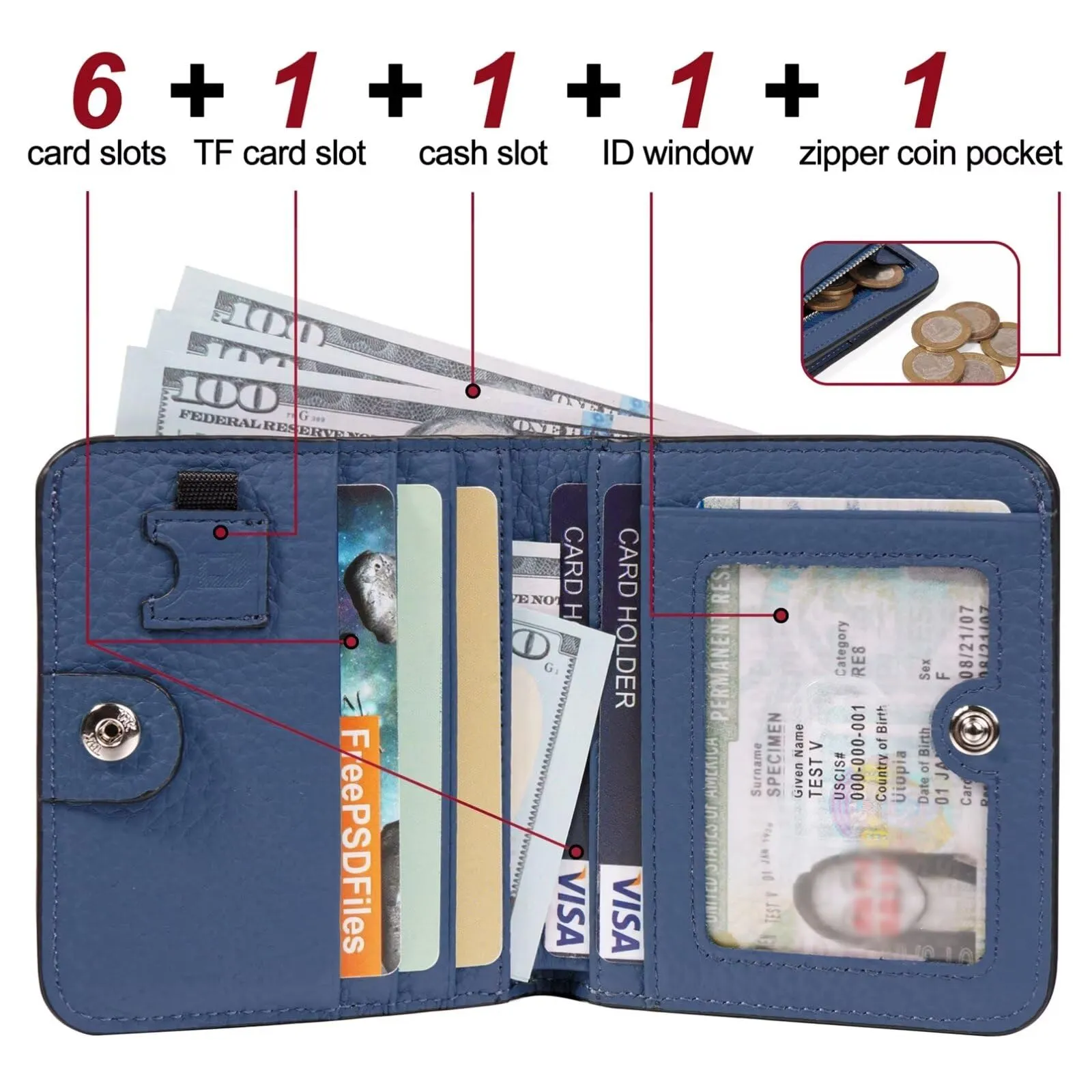 GADIEMKENSD Womens Bifold Purse Credit Card Holders RFID Blocking Mens Leather Wallet for Travel Bus Card Coin Pocket Cute Small Ladies Purses with Zip ID Window Card Cash Slots Navy - immagine 2