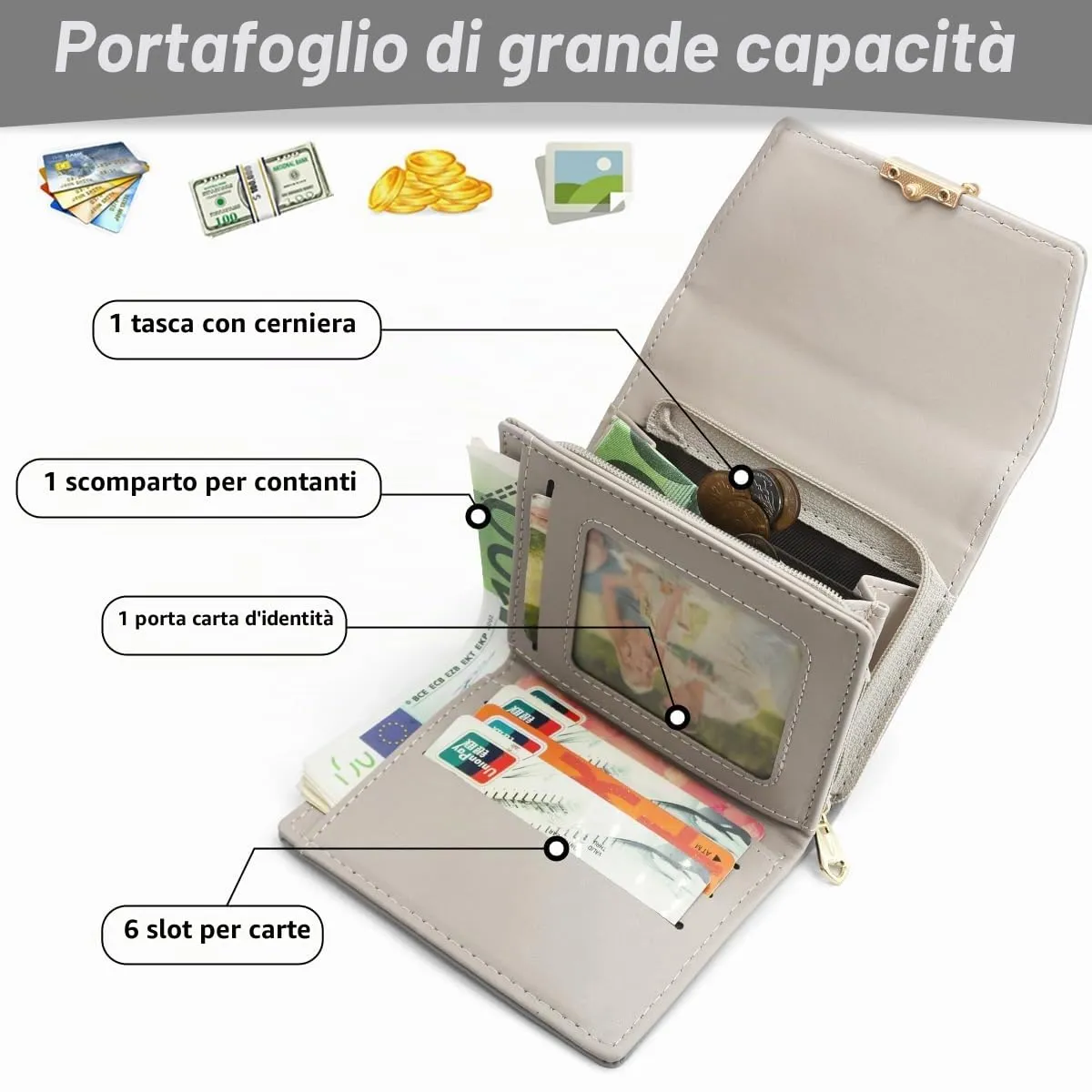 REETEE Portafoglio Donna Piccolo in Pelle PU Corto Portafogli Donna con Portamonete di Cerniera, Small Portamonete Donna con 6 Slot Schede Mini Portafoglio Donna (B-grigio) - immagine 2