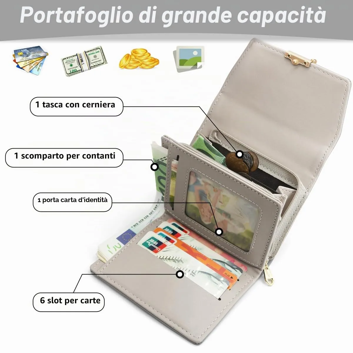 REETEE Portafoglio Donna Piccolo in Pelle PU Corto Portafogli Donna con Portamonete di Cerniera, Small Portamonete Donna con 6 Slot Schede Mini Portafoglio Donna - immagine 2