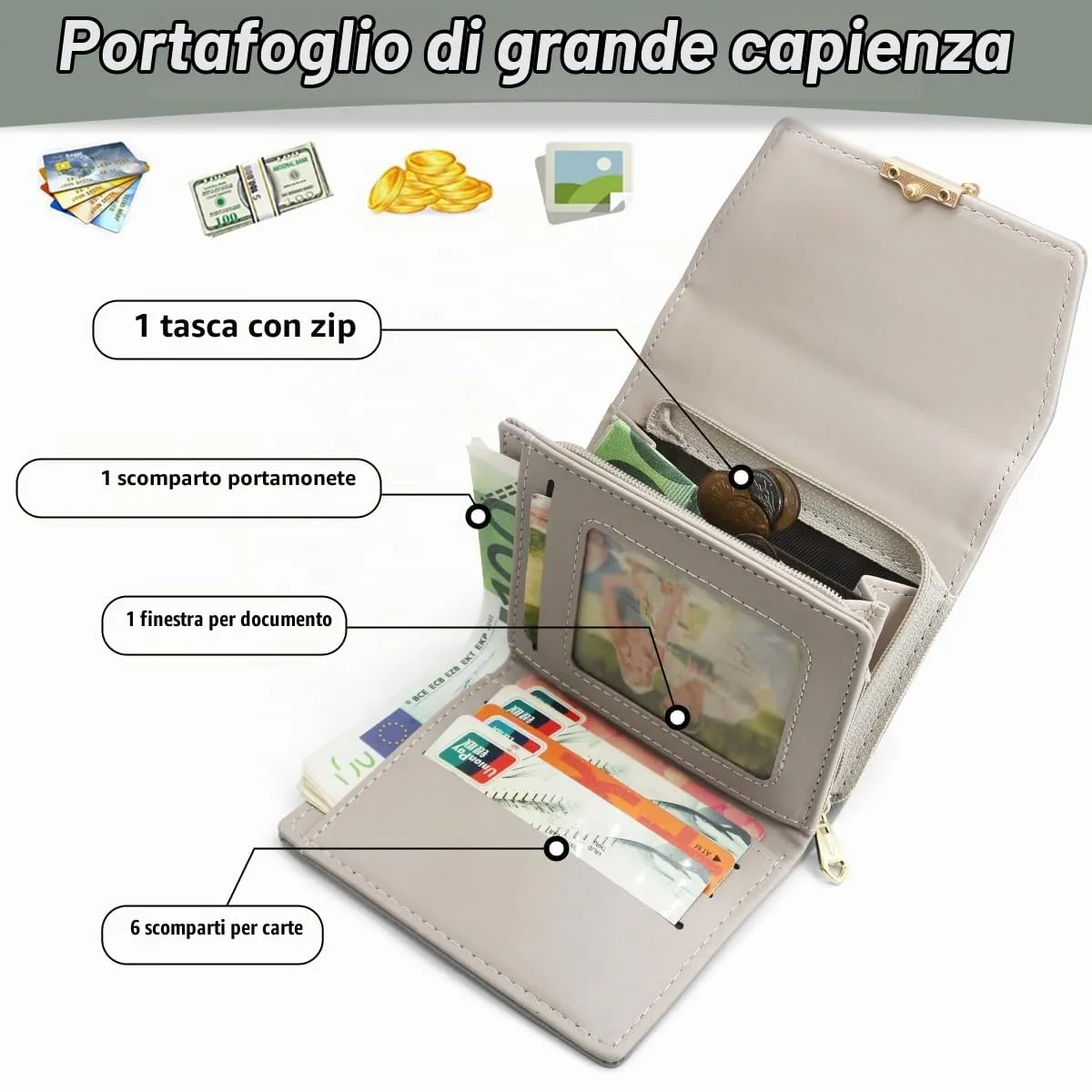 REETEE Portafoglio Donna Piccolo in Pelle PU Corto Portafogli Donna con Portamonete di Cerniera, Small Portamonete Donna con 6 Slot Schede Mini Portafoglio Donna - immagine 2