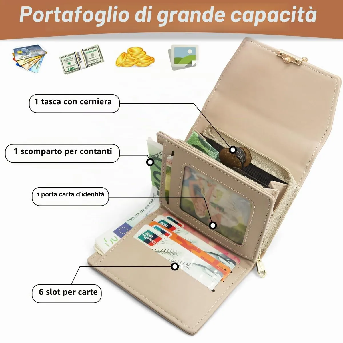 REETEE Portafoglio Donna Piccolo in Pelle PU Corto Portafogli Donna con Portamonete di Cerniera, Small Portamonete Donna con 6 Slot Schede Mini Portafoglio Donna - immagine 2