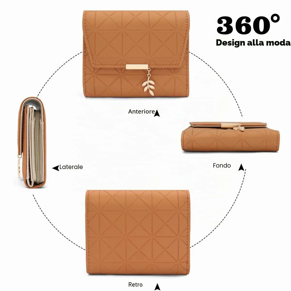 REETEE Portafoglio Donna Piccolo in Pelle PU Corto Portafogli Donna con Portamonete di Cerniera, Small Portamonete Donna con 6 Slot Schede Mini Portafoglio Donna - immagine 5