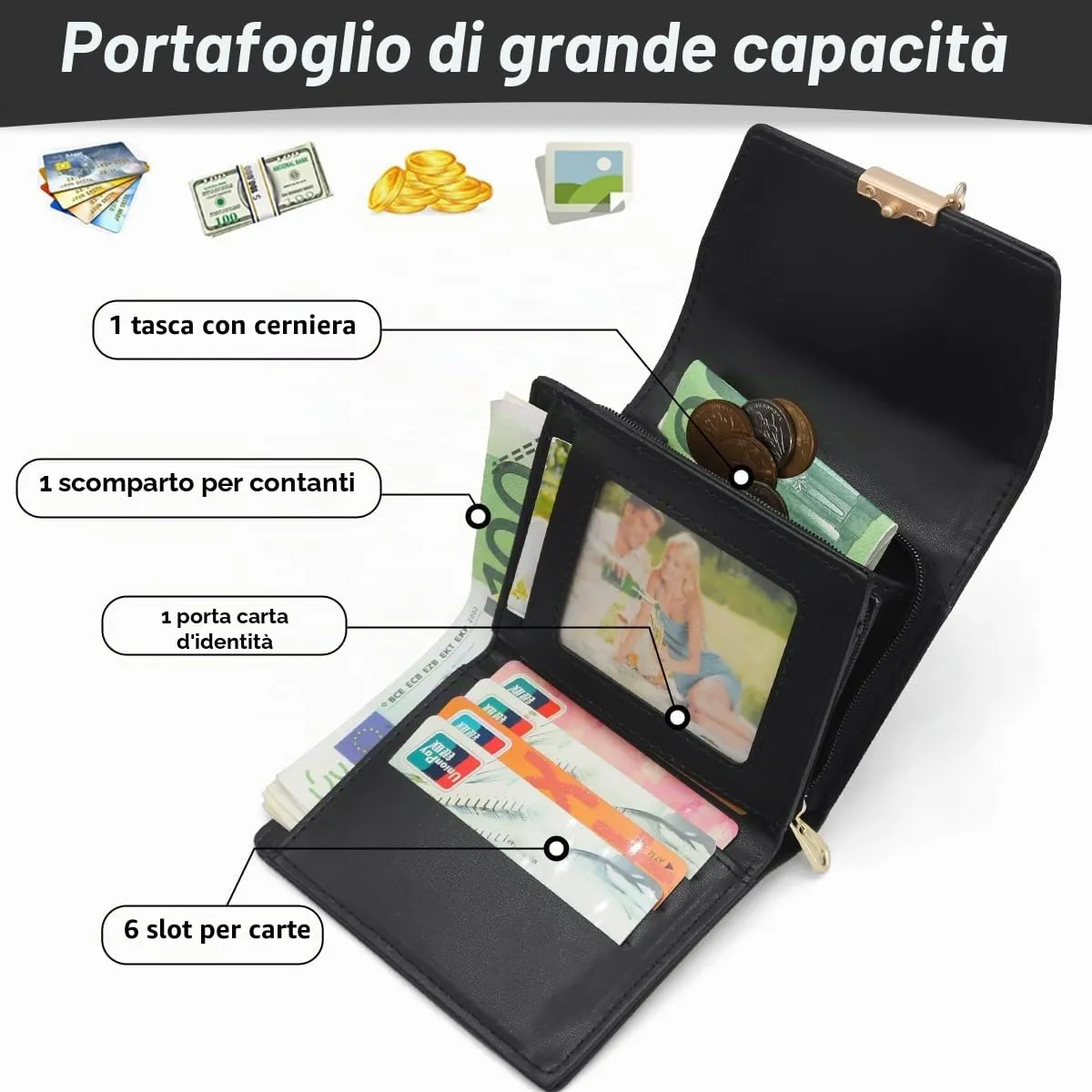 REETEE Portafoglio Donna Piccolo in Pelle PU Corto Portafogli Donna con Portamonete di Cerniera, Small Portamonete Donna con 6 Slot Schede Mini Portafoglio Donna - immagine 2
