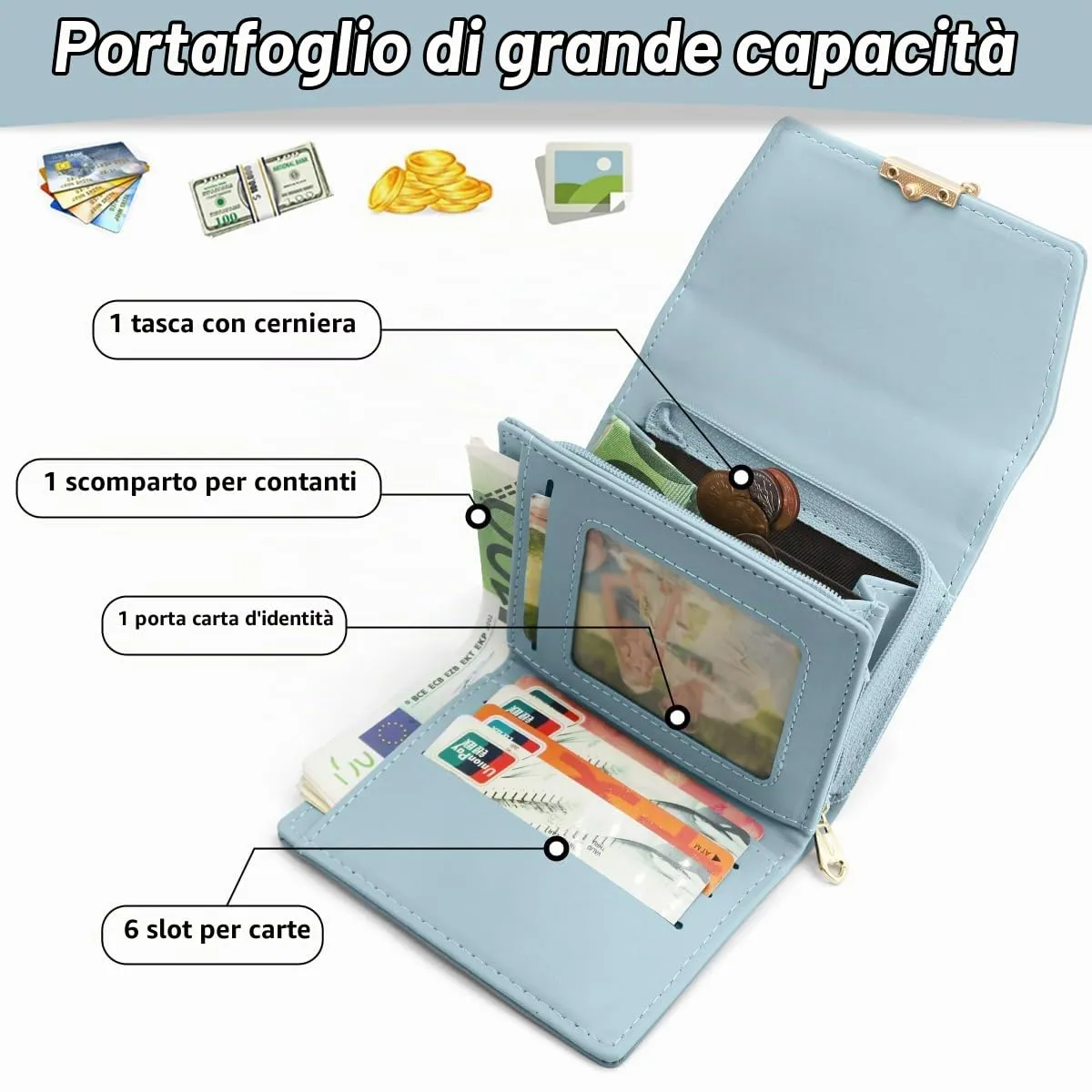 REETEE Portafoglio Donna Piccolo in Pelle PU Corto Portafogli Donna con Portamonete di Cerniera, Small Portamonete Donna con 6 Slot Schede Mini Portafoglio Donna - immagine 2