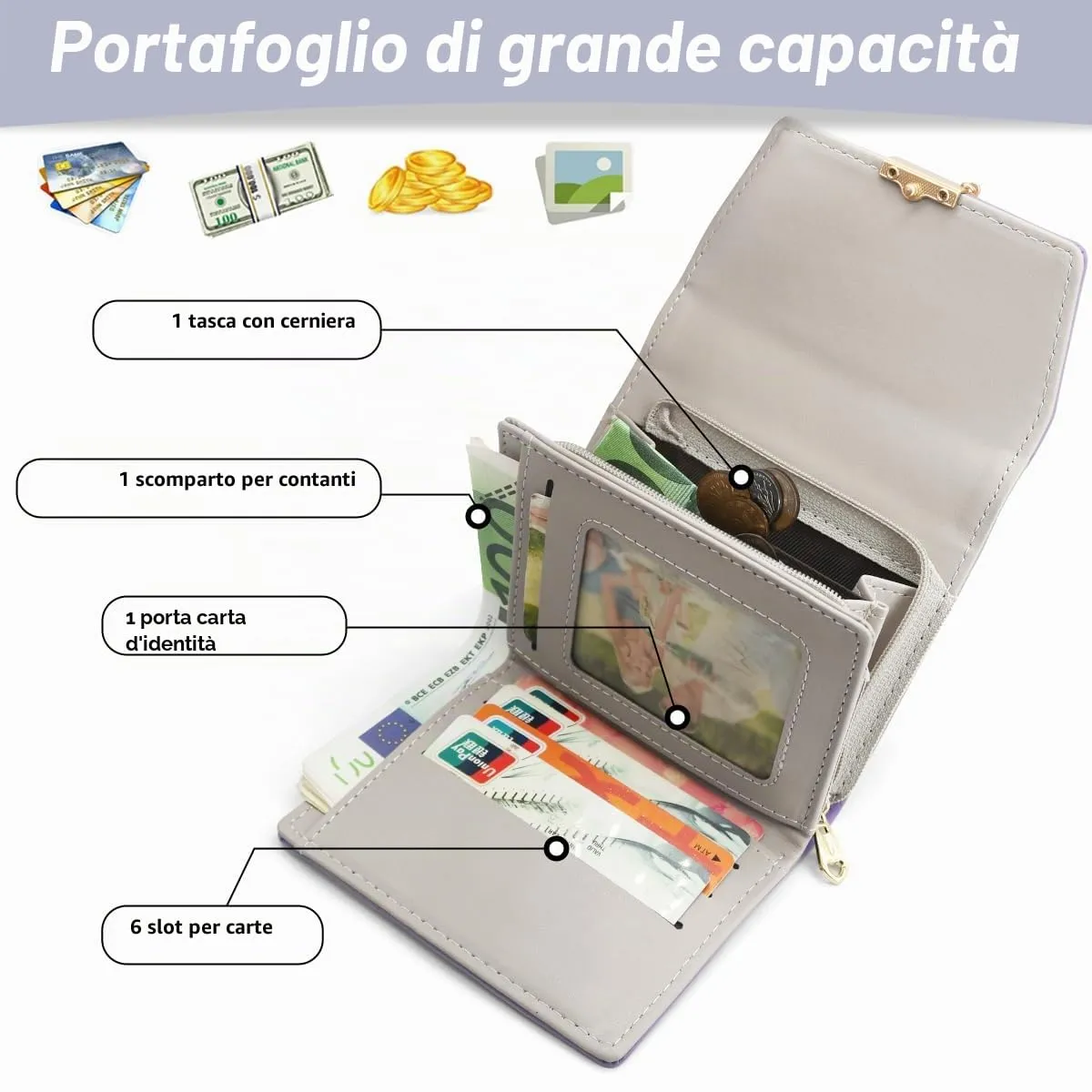 REETEE Portafoglio Donna Piccolo in Pelle PU Corto Portafogli Donna con Portamonete di Cerniera, Small Portamonete Donna con 6 Slot Schede Mini Portafoglio Donna - immagine 2