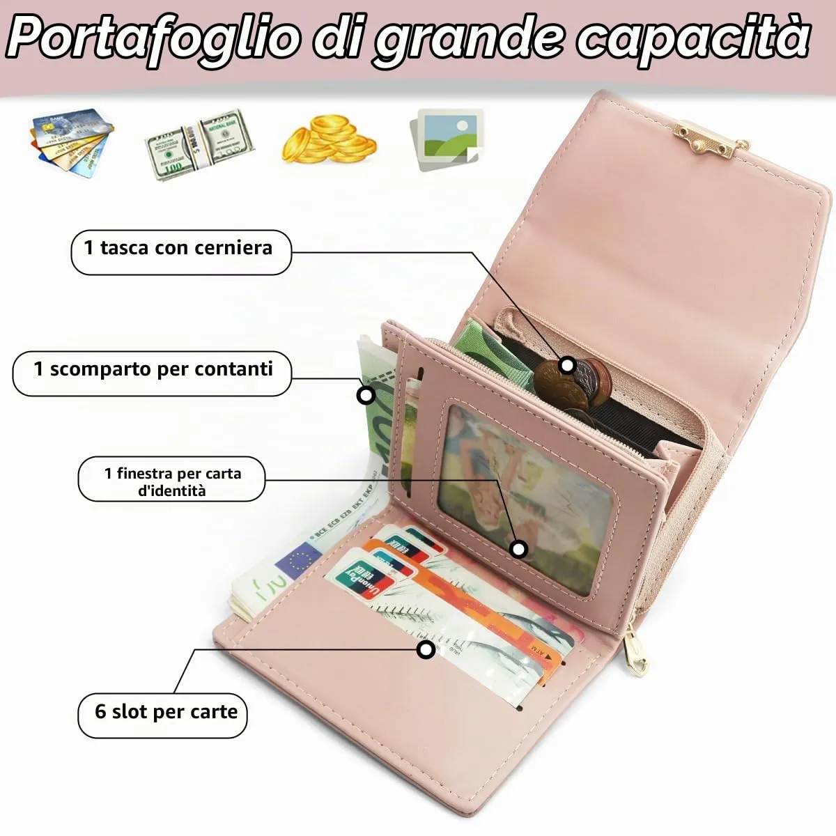 REETEE Portafoglio Donna Piccolo in Pelle PU Corto Portafogli Donna con Portamonete di Cerniera, Small Portamonete Donna con 6 Slot Schede Mini Portafoglio Donna - immagine 2
