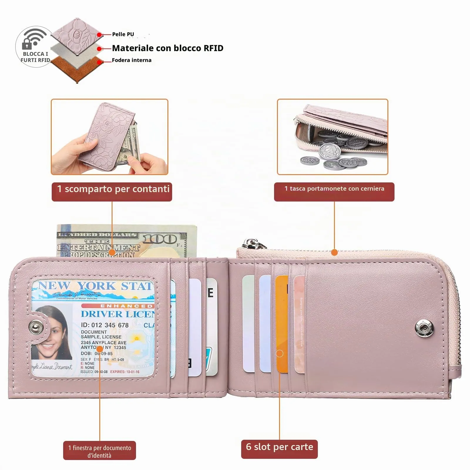 GAEKEAO Portafoglio Portafoglio da Donna Piccolo con Blocco RFID Portafoglio da Donna con Tasca a Zip - immagine 4