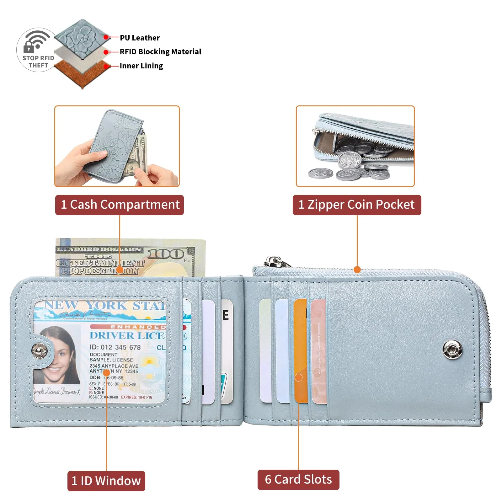 GAEKEAO Portafoglio Portafoglio da Donna Piccolo con Blocco RFID Portafoglio da Donna con Tasca a Zip - immagine 4