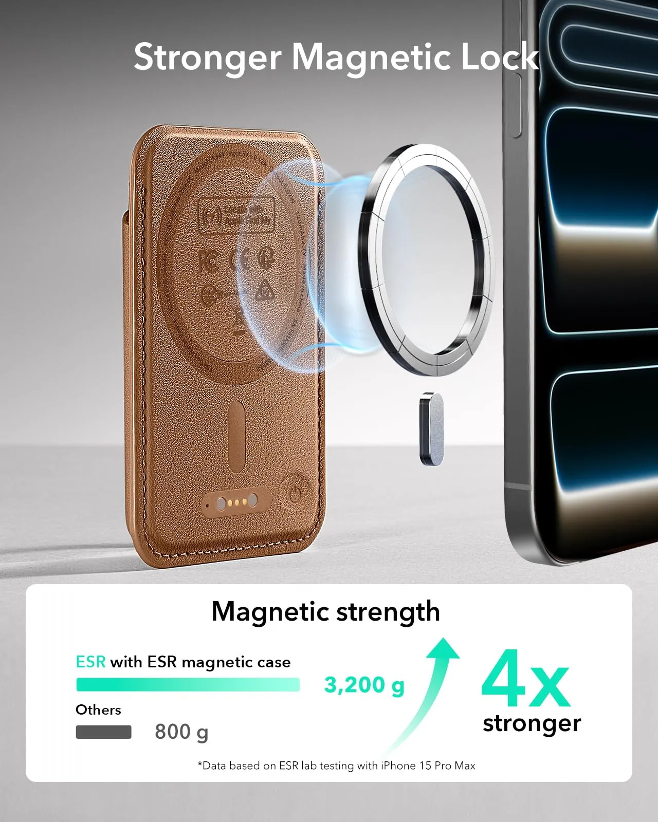 ESR Portafoglio per MagSafe con Funzionalità Find My, Supporto per 5 carte - immagine 4