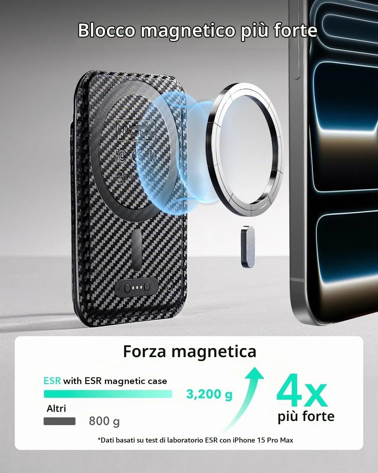 ESR Portafoglio per MagSafe con Funzionalità Find My, Supporto per 5 carte - immagine 4