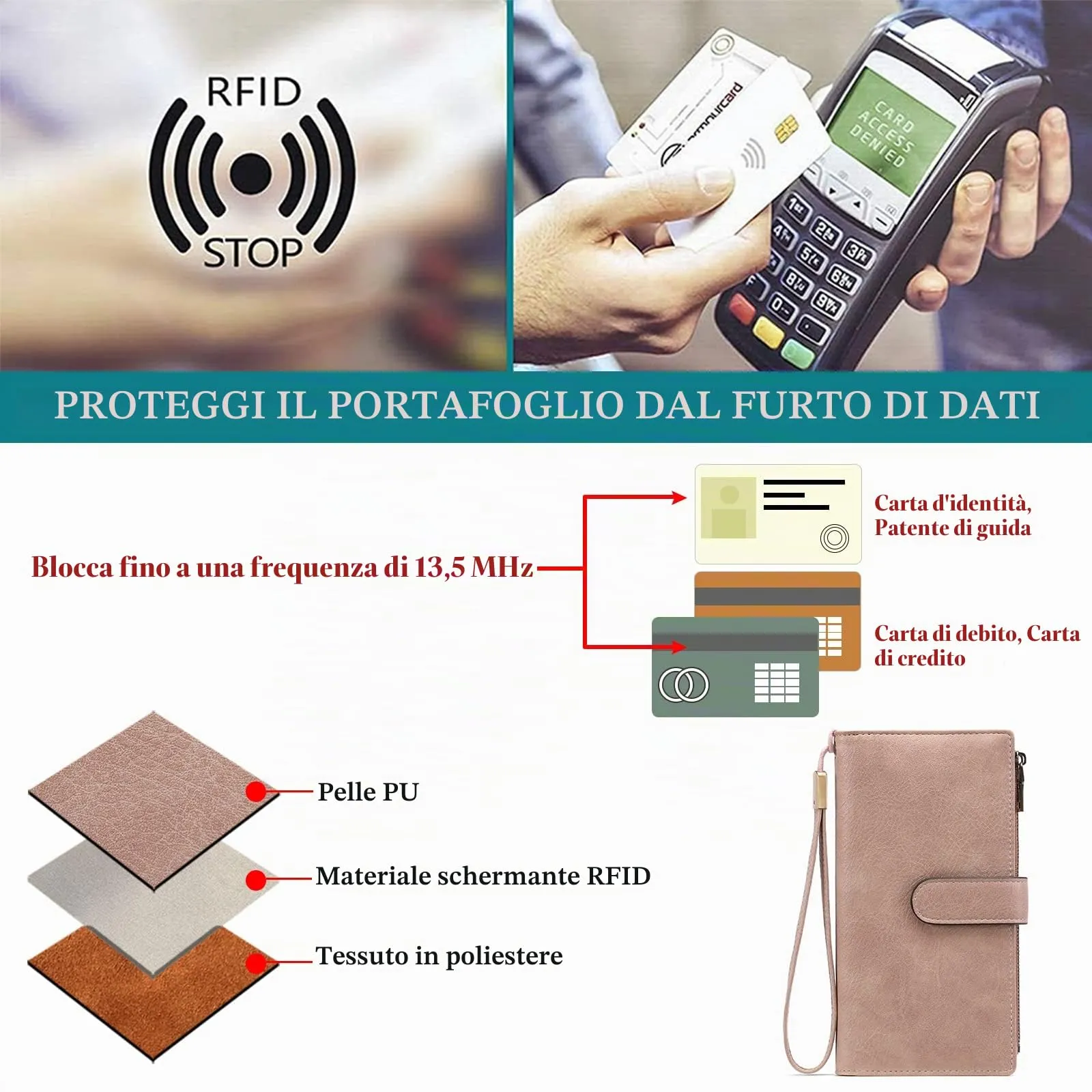 GOIACII Portafoglio Donna Grande Formato Lungo Portafogli Pelle RFID Blocco con Slot per Schede Multiple Portamonete da Polso - immagine 8