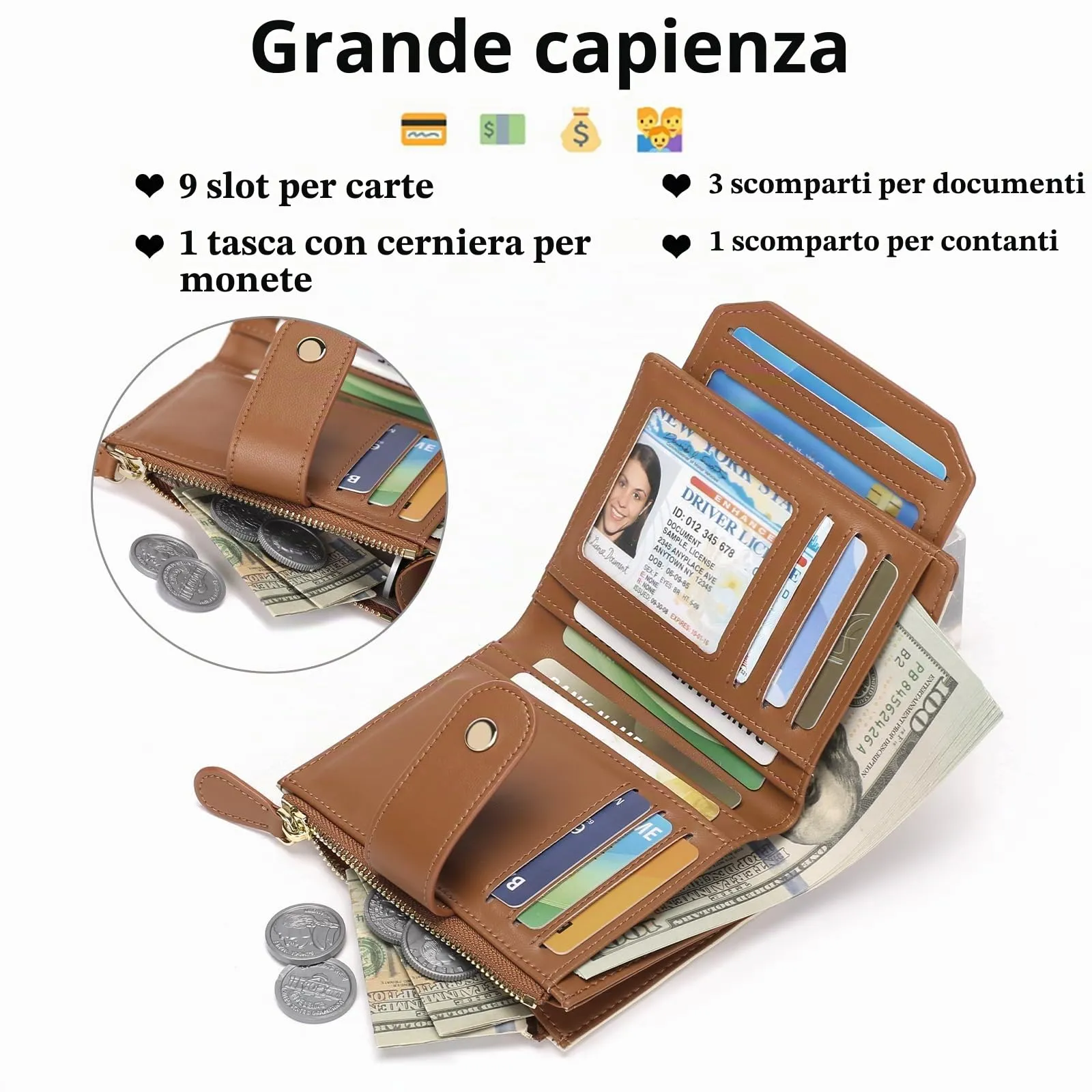 SENDEFN Portafoglio Donna Piccolo, Portafoglio Donna in Pelle Vegana con Blocco RFID, Portamonete con Cerniera e Chiusura a Scatto Scomparti per Carte Multipli - immagine 2