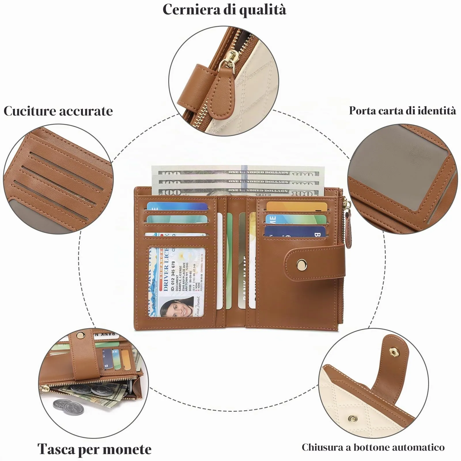 SENDEFN Portafoglio Donna Piccolo, Portafoglio Donna in Pelle Vegana con Blocco RFID, Portamonete con Cerniera e Chiusura a Scatto Scomparti per Carte Multipli - immagine 3