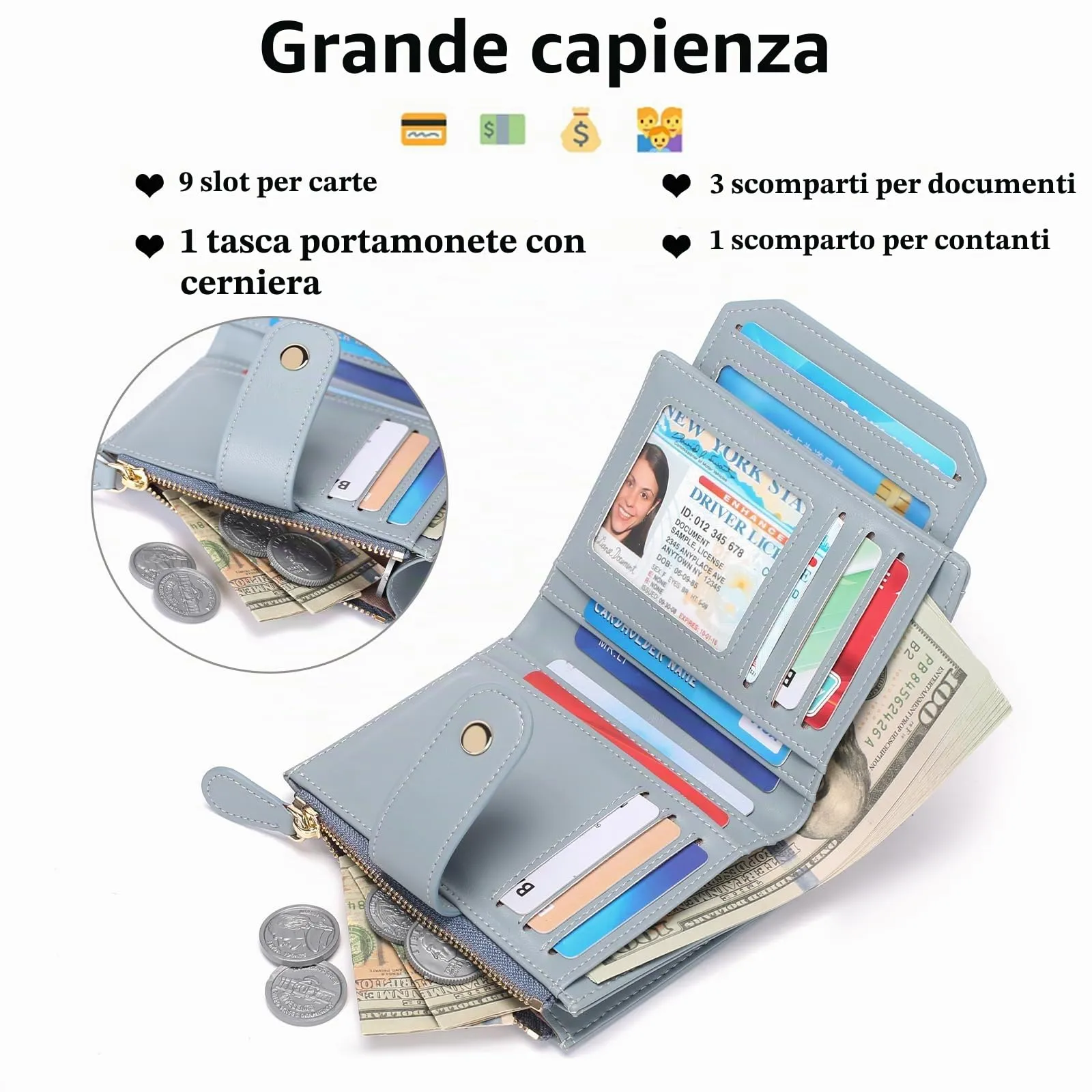 SENDEFN Portafoglio Donna Piccolo, Portafoglio Donna in Pelle Vegana con Blocco RFID, Portamonete con Cerniera e Chiusura a Scatto Scomparti per Carte Multipli - immagine 2