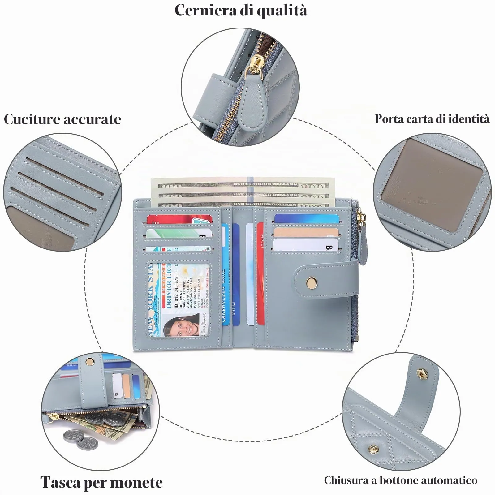 SENDEFN Portafoglio Donna Piccolo, Portafoglio Donna in Pelle Vegana con Blocco RFID, Portamonete con Cerniera e Chiusura a Scatto Scomparti per Carte Multipli - immagine 3