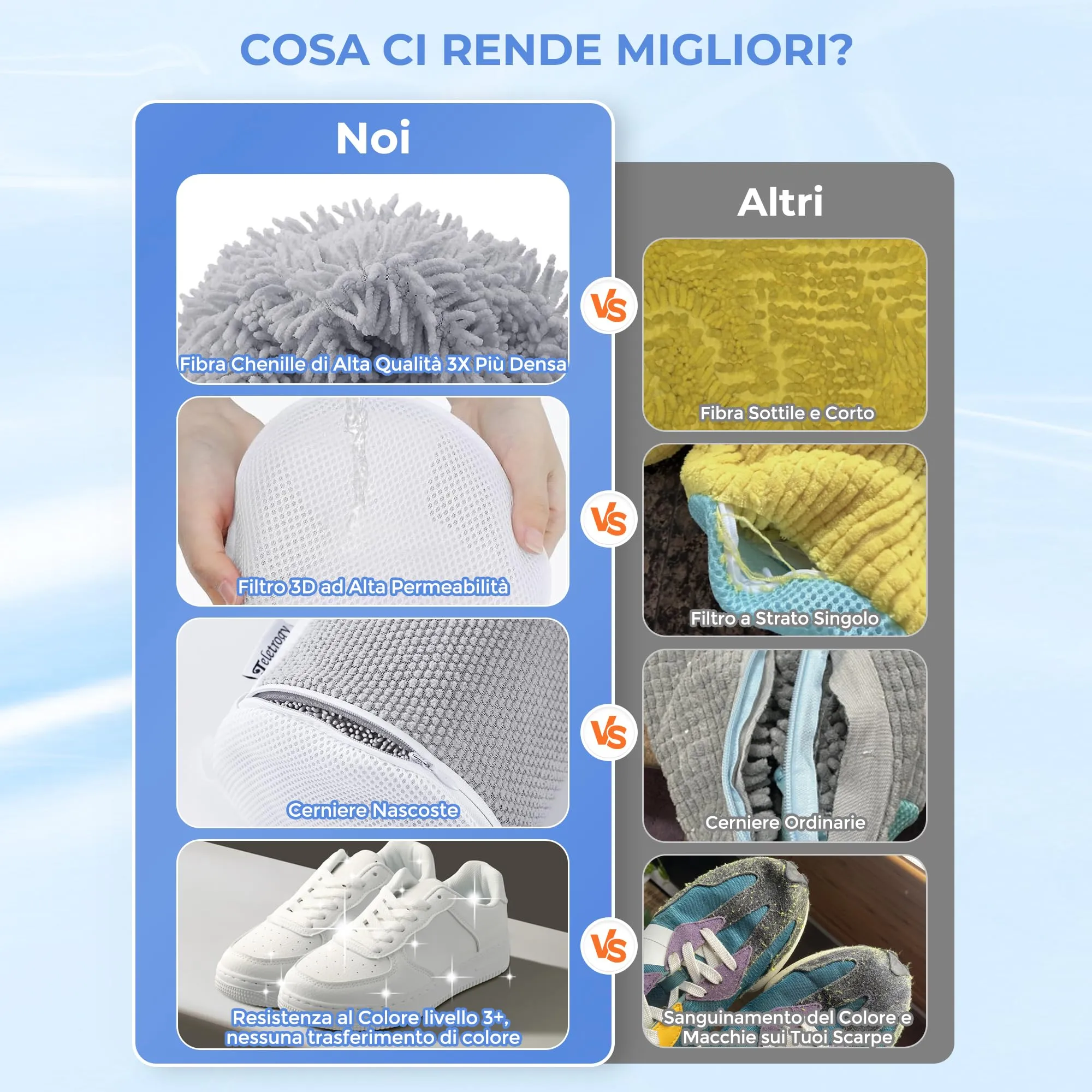 Teletrogy 2 Pezzi Sacchetti per Scarpe Lavanderia Sacchetto Scarpe con Cerniera Nascosta, Pulizia a 360° Tutto Campo, Riutilizzabile e Anti-Deformazione per Sacchetto Scarpe Lavatrice, Grigio - immagine 8
