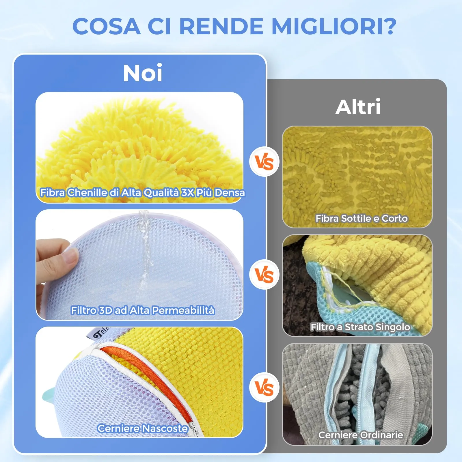 Teletrogy 2 Pezzi Sacchetti per Scarpe Lavanderia Sacchetto Scarpe con Cerniera Nascosta, Pulizia a 360° Tutto Campo, Riutilizzabile e Anti-Deformazione per Sacchetto Scarpe Lavatrice, Giallo - immagine 9