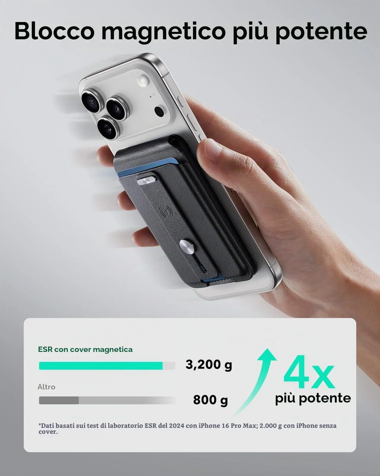 ESR Geo Portafoglio per MagSafe con Funzione Dov'è Find My, Porta 5 Carte - immagine 3