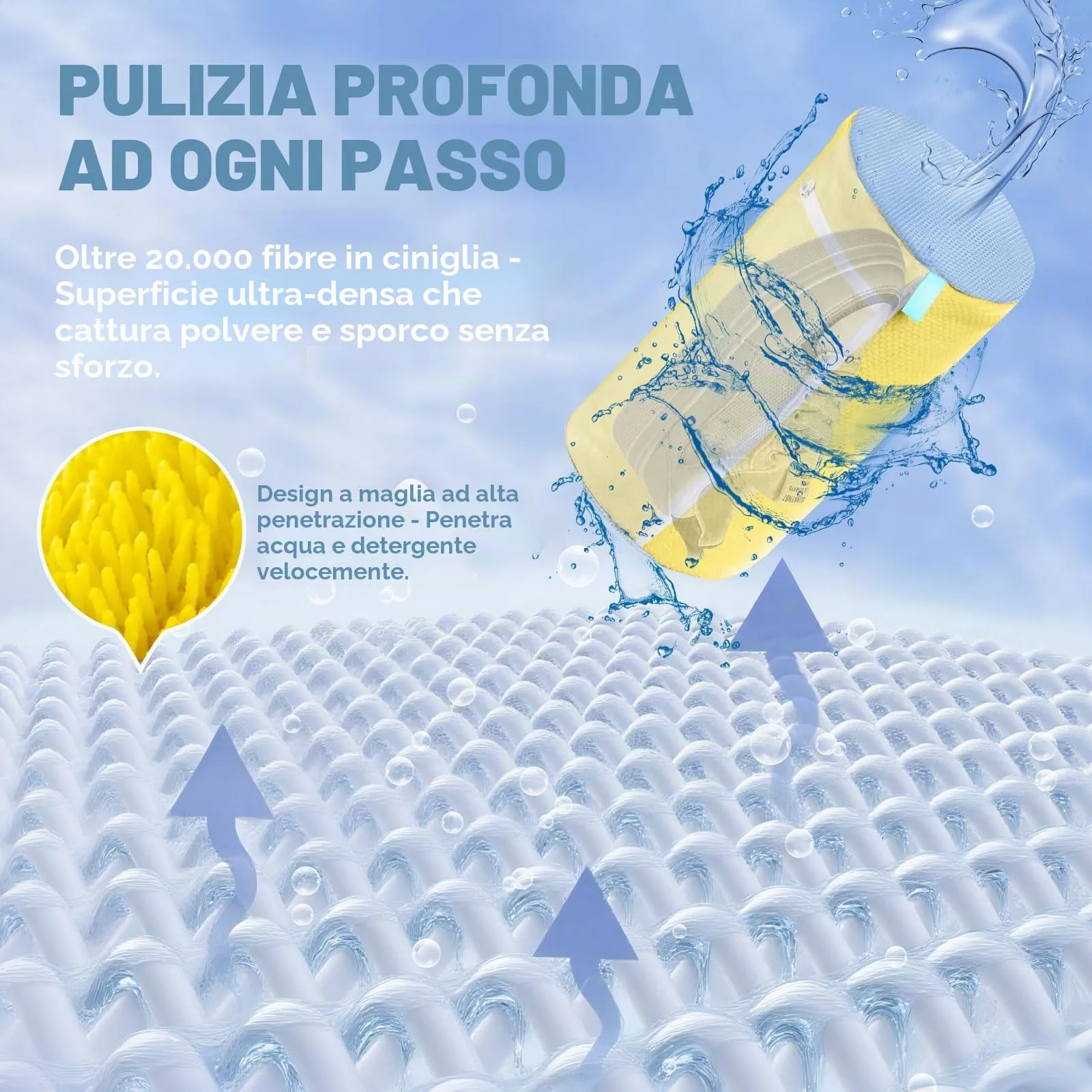 Teletrogy 2 Pezzi Sacchetti Scarpe Lavatrice Con Tendiscarpe Regolabili, Pulizia A 360° Tutto Campo, Riutilizzabile E Anti-Deformazione Per Lava Scarpe Lavatrice Con Cerniera Nascosta, Giallo - immagine 2
