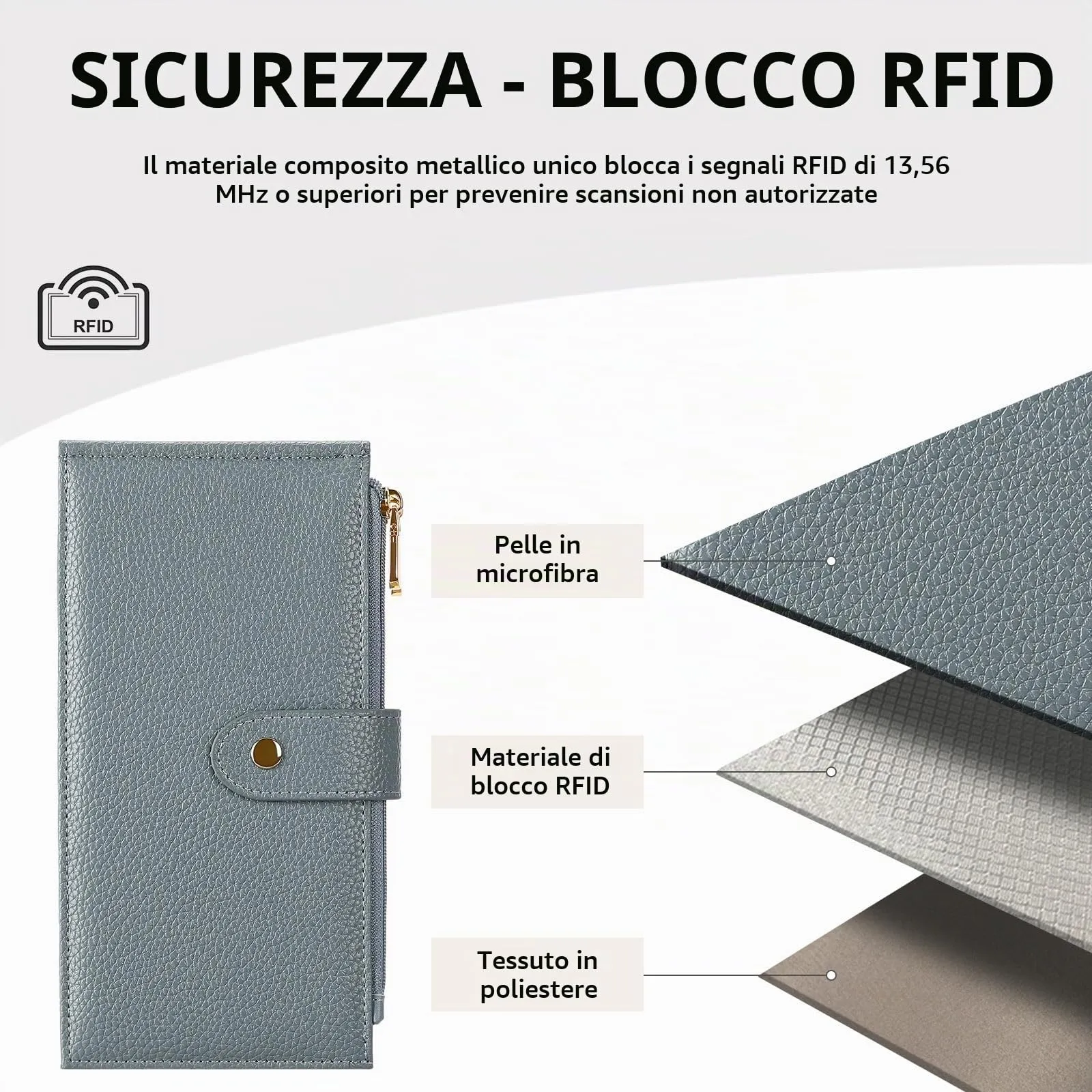 GOIACII Portafogli da donna con blocco RFID, grande, da viaggio, con porta carte di credito, B05 Blu - immagine 3