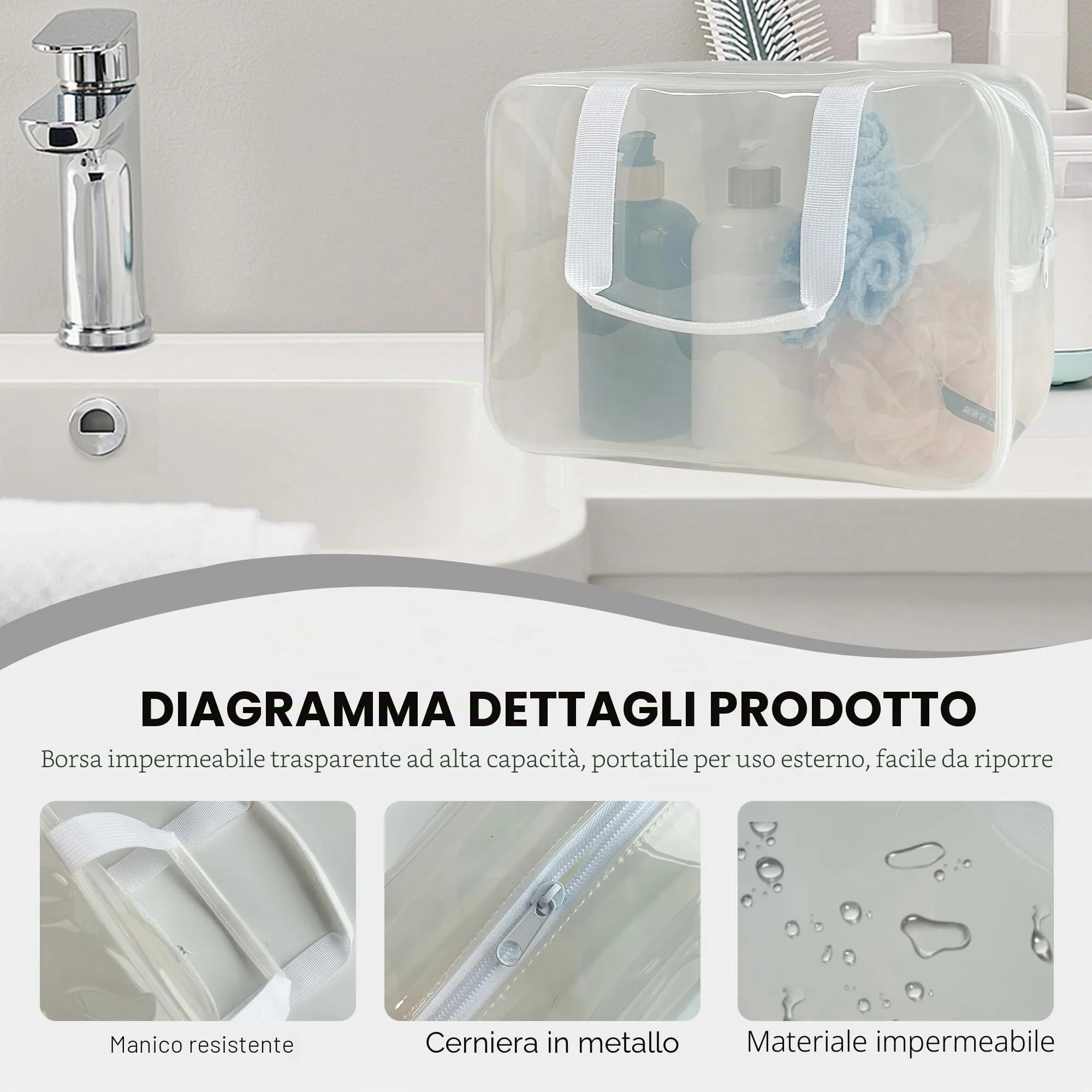 TotePrint Borsa a mano trasparente in vinile impermeabile per trucco, borsa a spalla Tote Bag 11.8'' ×5.12'' ×8.26'', moderno - immagine 3