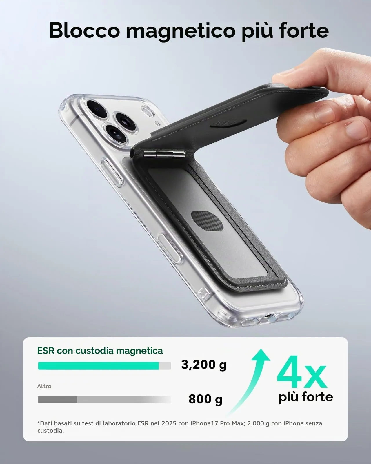 ESR Portafoglio MagSafe con Funzionalità completa con App Dov'è di FindMy - immagine 4
