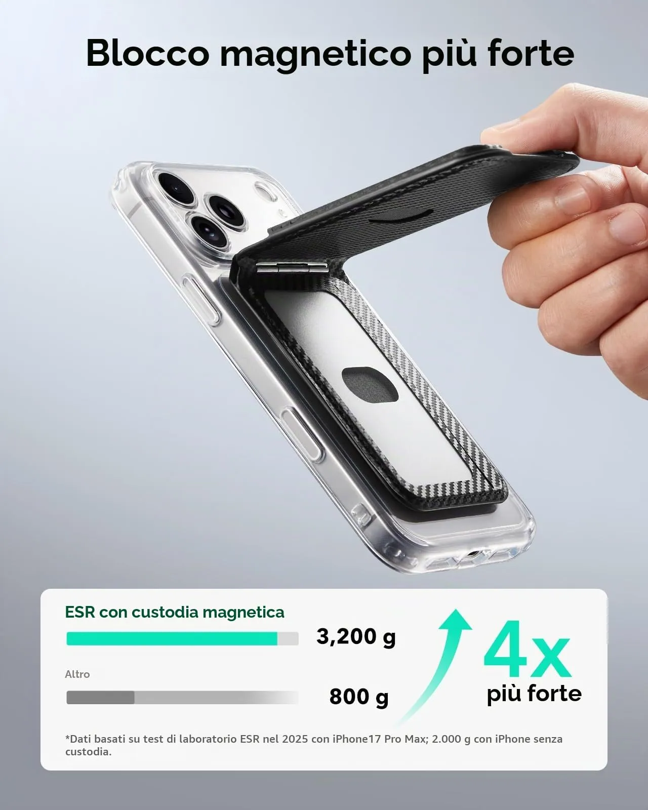 ESR Portafoglio MagSafe con Funzionalità completa con App Dov'è di FindMy - immagine 4