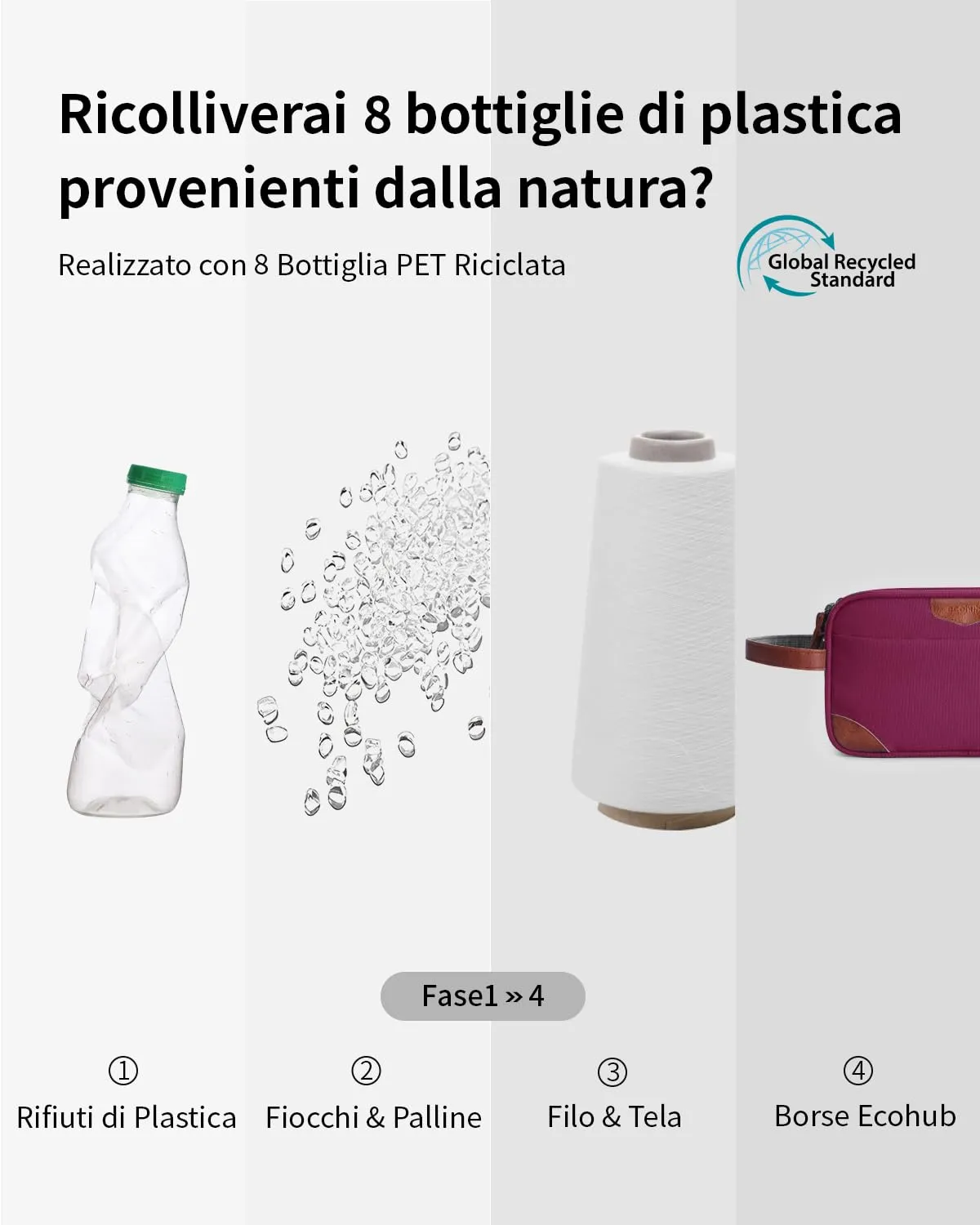 ECOHUB Beauty Case da Viaggio Portatile per Uomo con Tasca Impermeabile - immagine 7