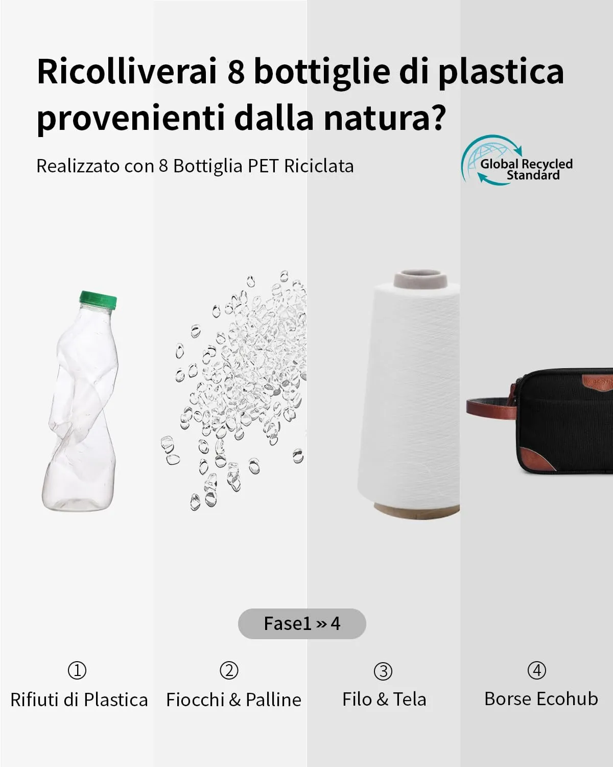 ECOHUB Beauty Case da Viaggio Portatile per Uomo con Tasca Impermeabile - immagine 7