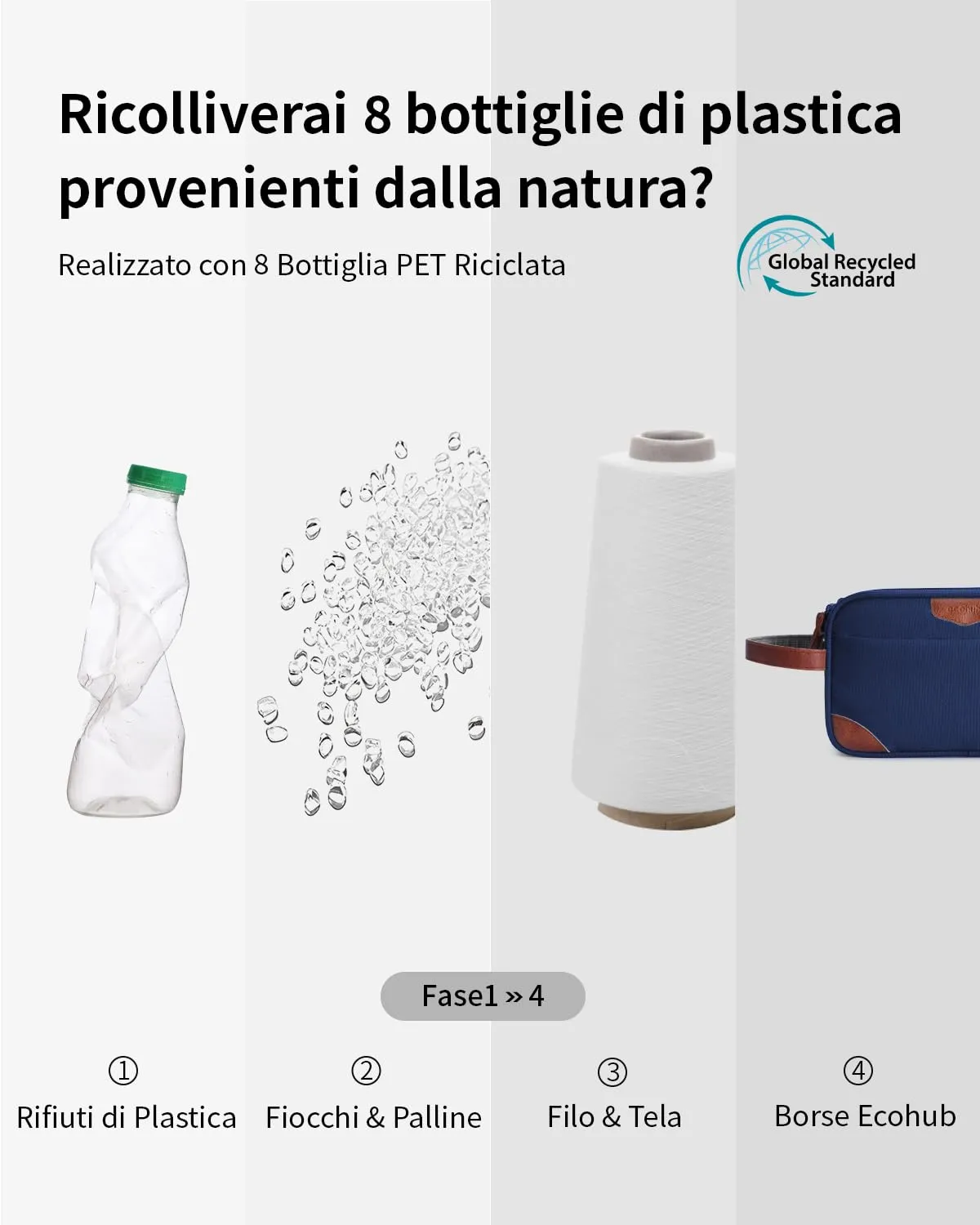 ECOHUB Beauty Case da Viaggio Portatile per Uomo con Tasca Impermeabile - immagine 7