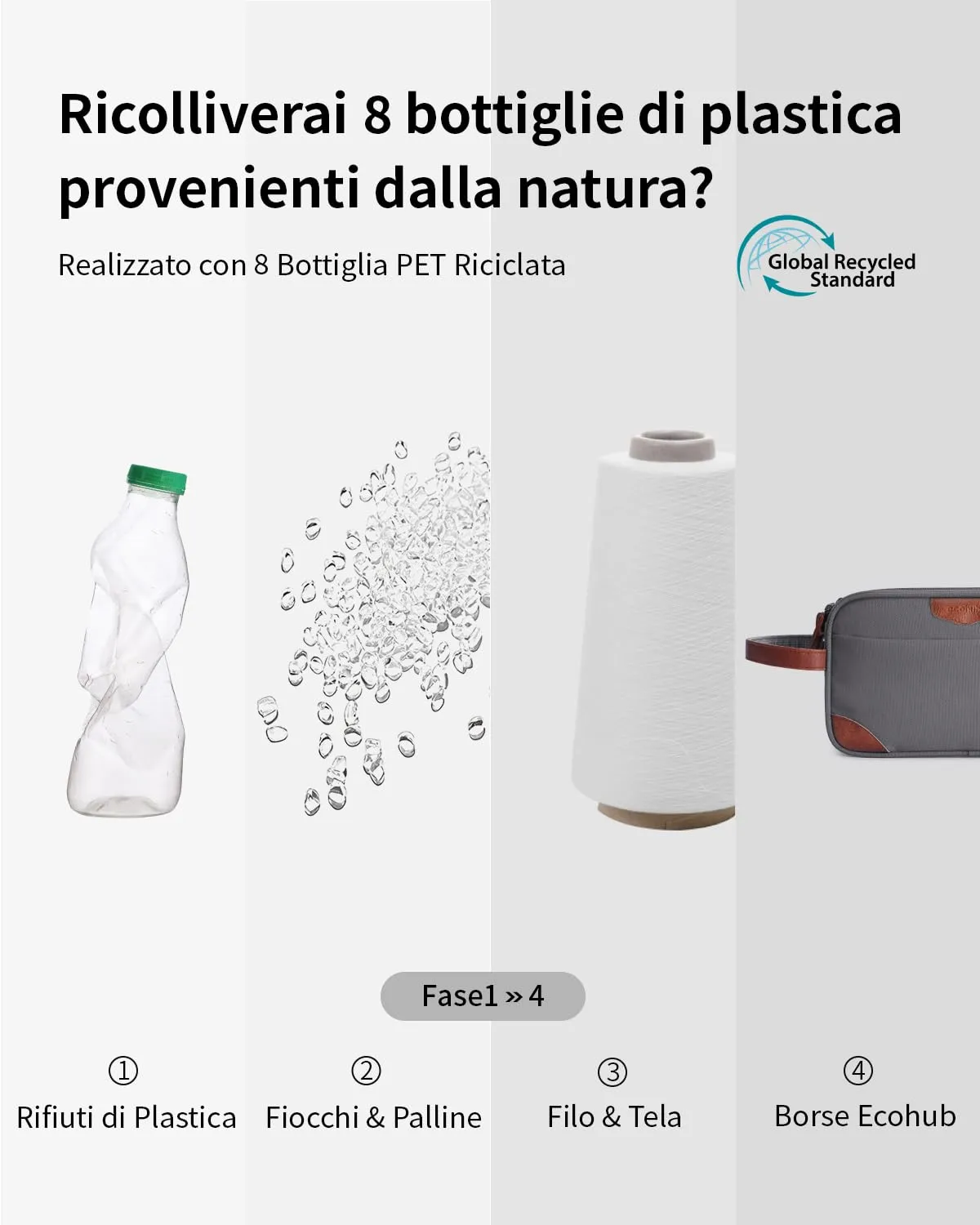 ECOHUB Beauty Case da Viaggio Portatile per Uomo con Tasca Impermeabile - immagine 8