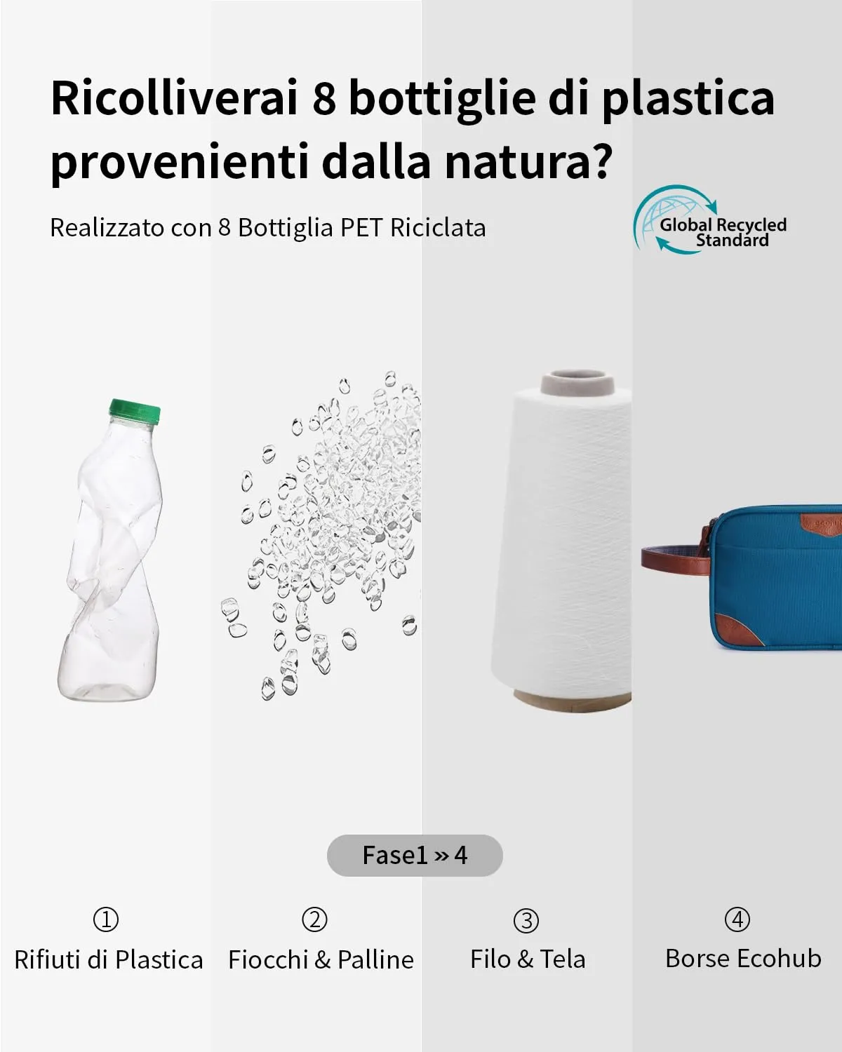 ECOHUB Beauty Case da Viaggio Portatile per Uomo con Tasca Impermeabile - immagine 7