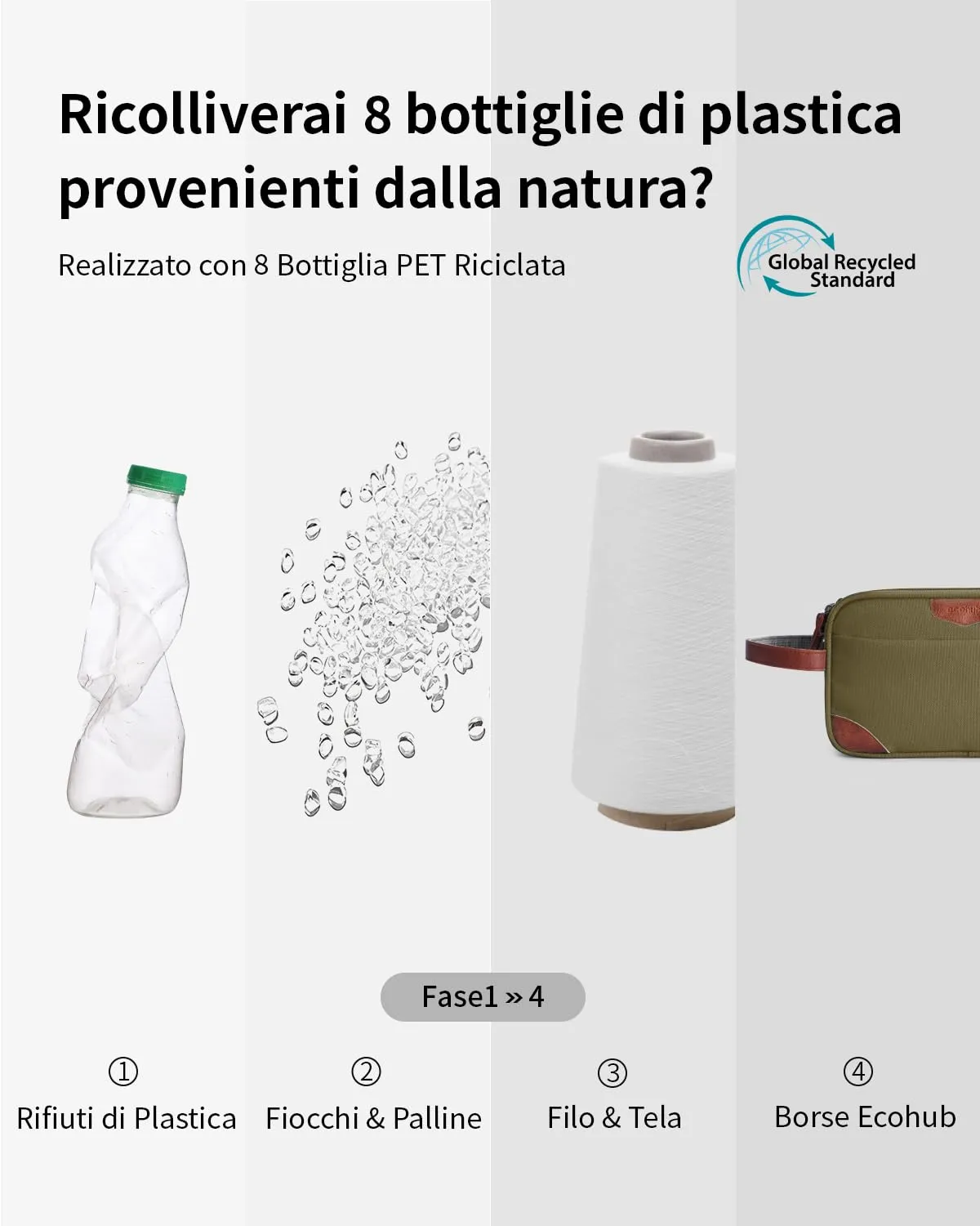 ECOHUB Beauty Case da Viaggio Portatile per Uomo con Tasca Impermeabile - immagine 7
